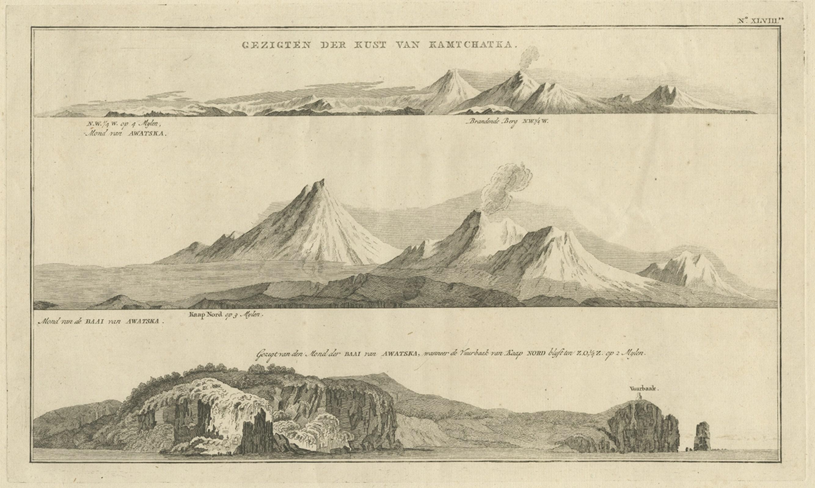 Paper Antique Print with Coastal Views of Kamchatka in Russia by Cook, 1803 For Sale