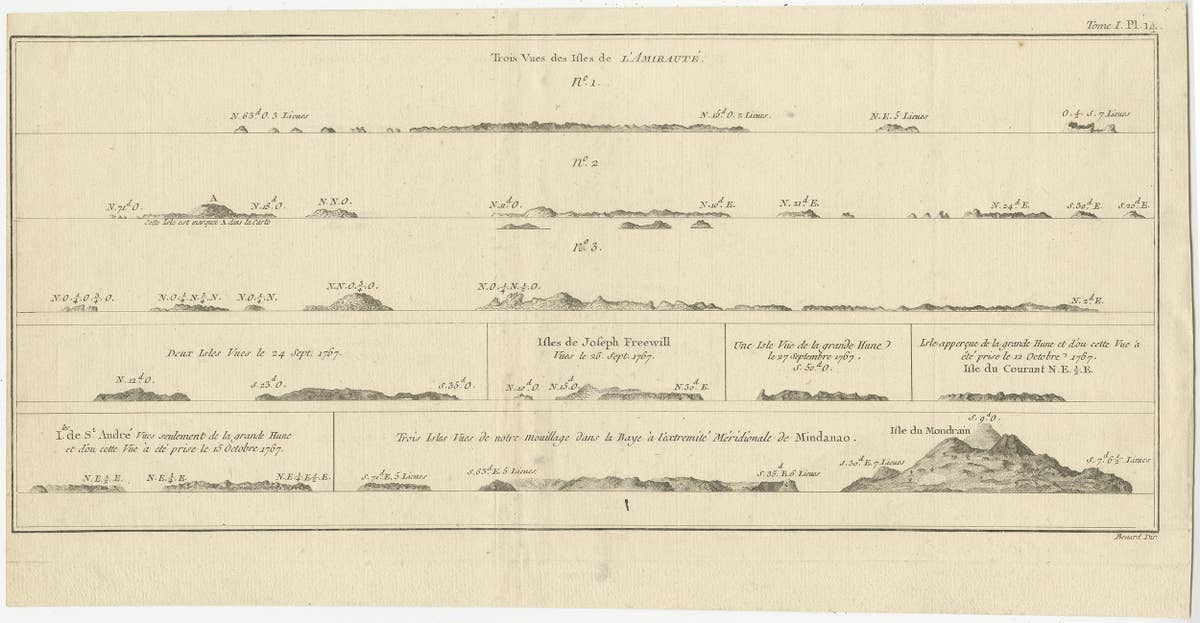Antique Print with Coastal Views of the Admiralty Islands