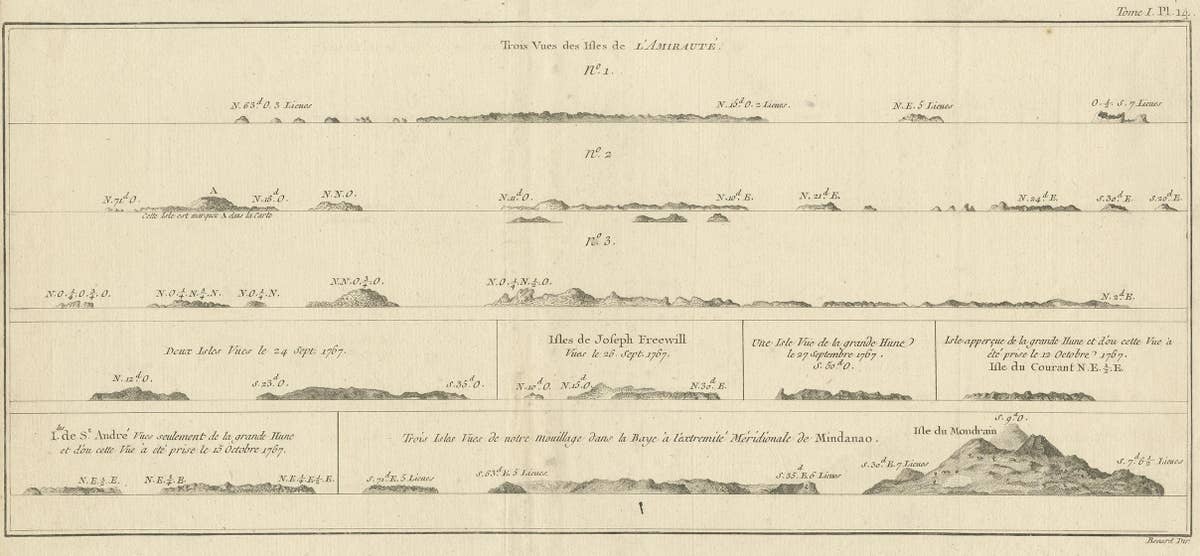Antique Print with Coastal Views of the Admiralty Islands
