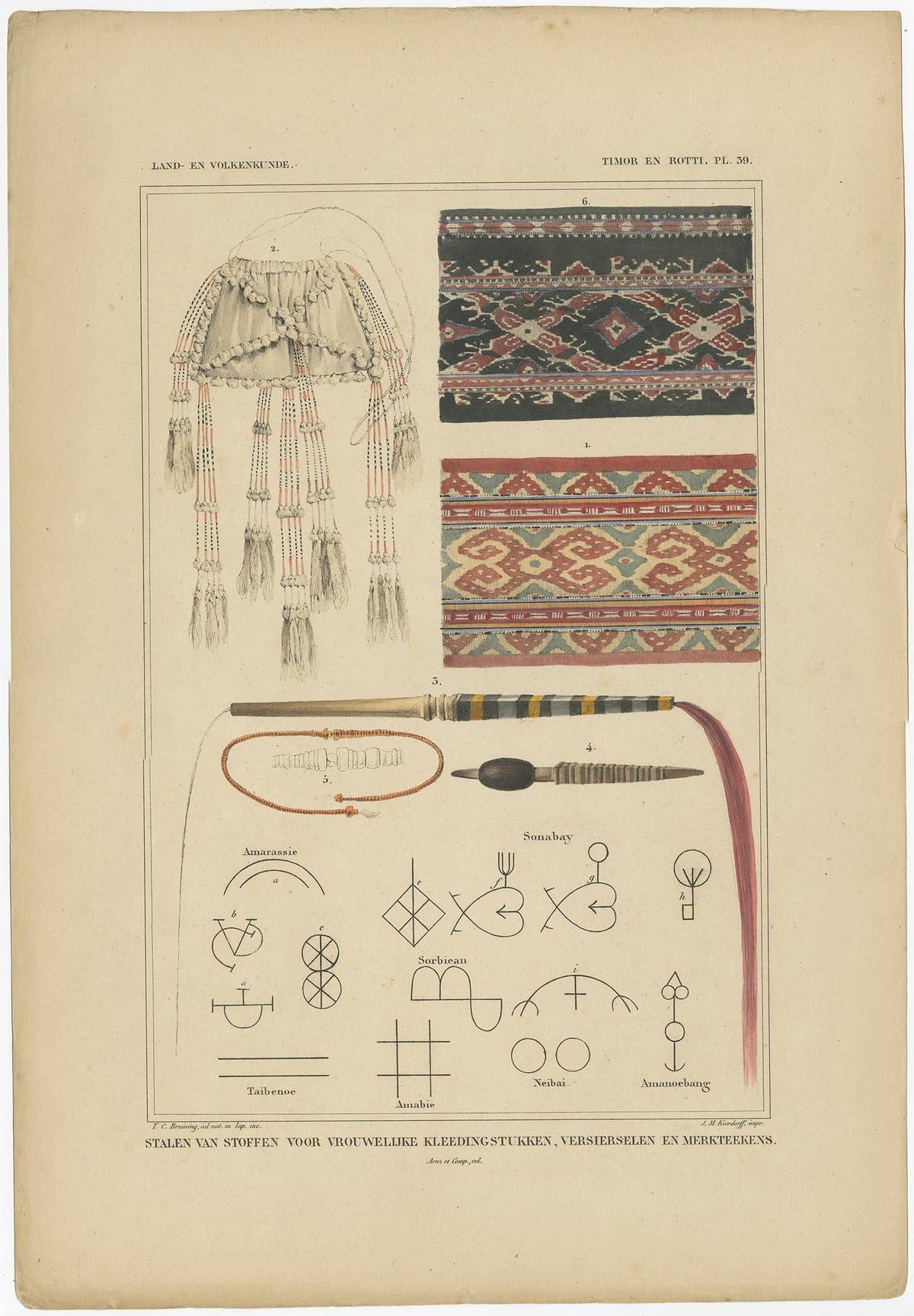 Antique Print with Fabrics of Timor and Rotti 'Indonesia', Temminck, circa 1840