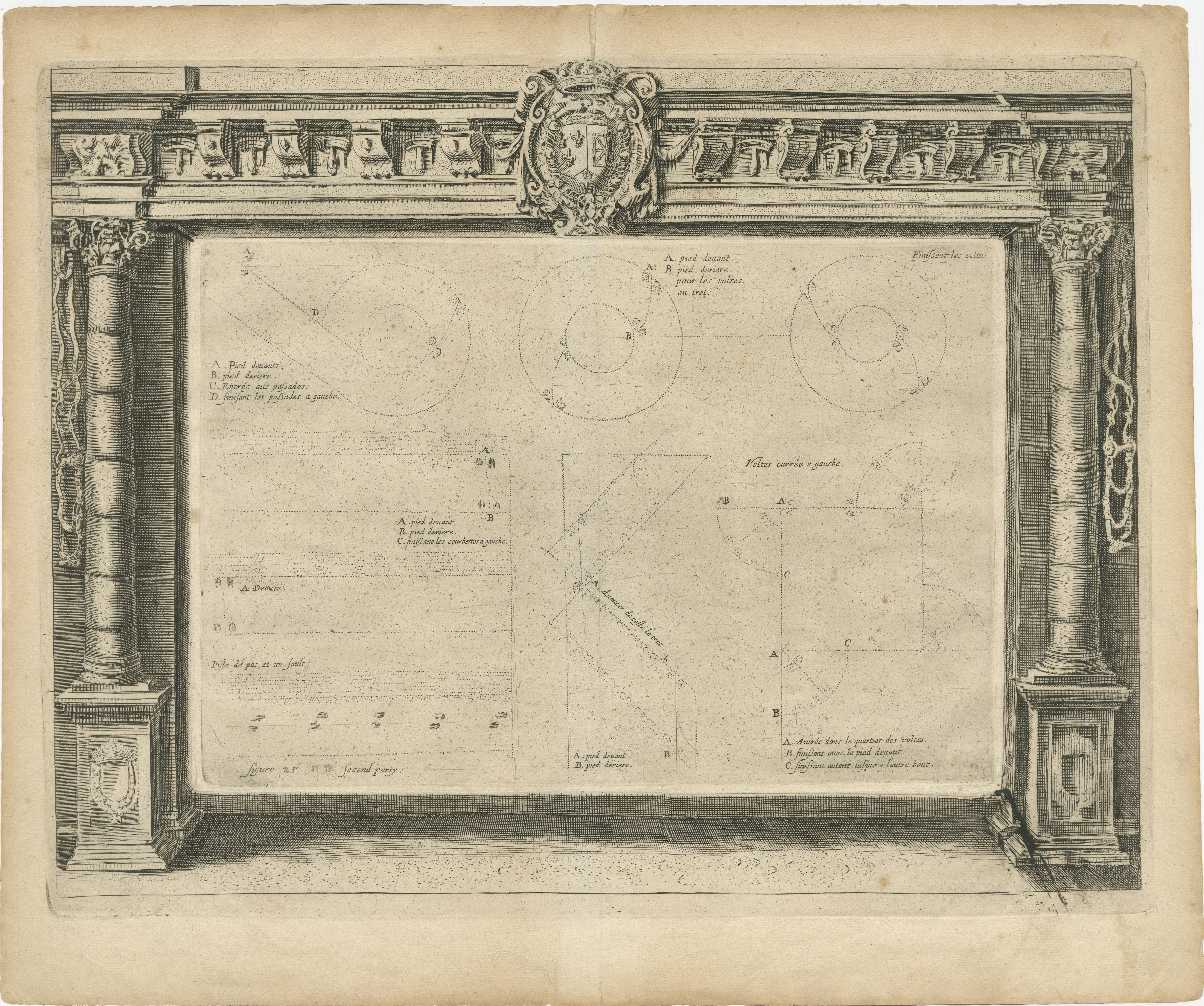 Figure 25 of second part: Schematic outlines of different volte manoeuvres; surrounded by frame on separate plate showing classical architecture and coat of arms of France and Navarre at top centre; illustration to second edition of Antoine de