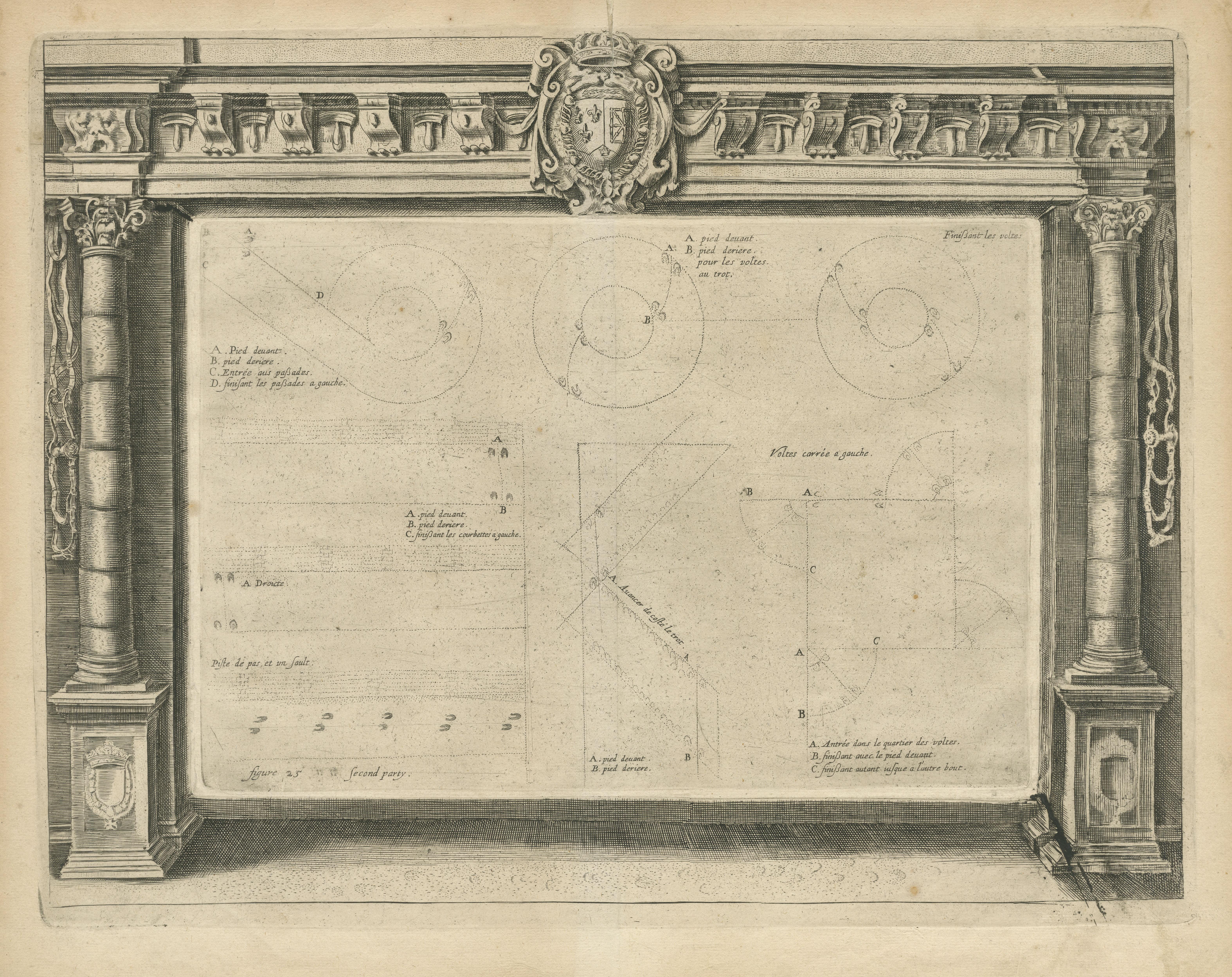 Antique Print with Schematic Outlines of Different Volte Manoeuvres In Fair Condition For Sale In Langweer, NL