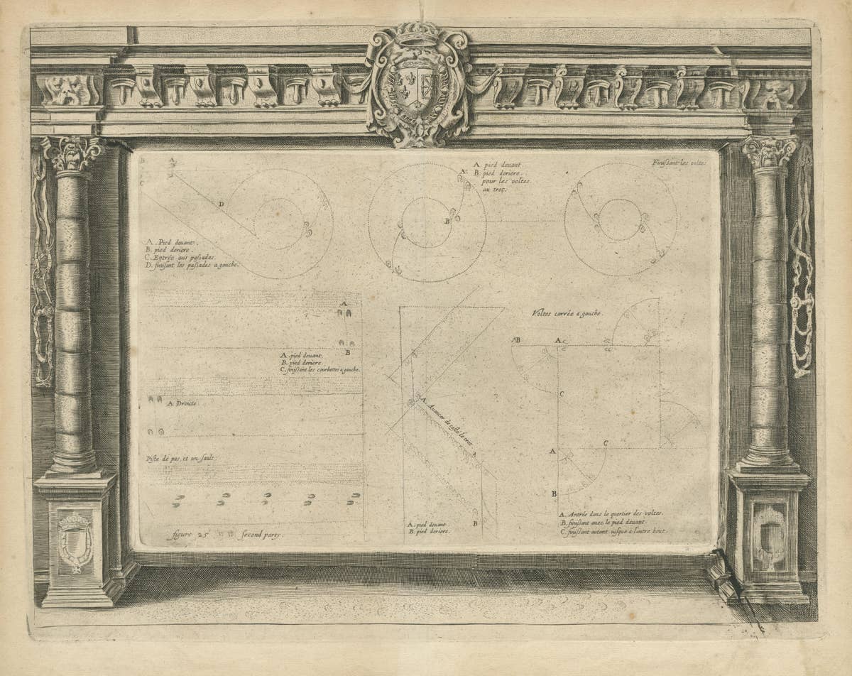 Antique Print with Schematic Outlines of Different Volte Manoeuvres