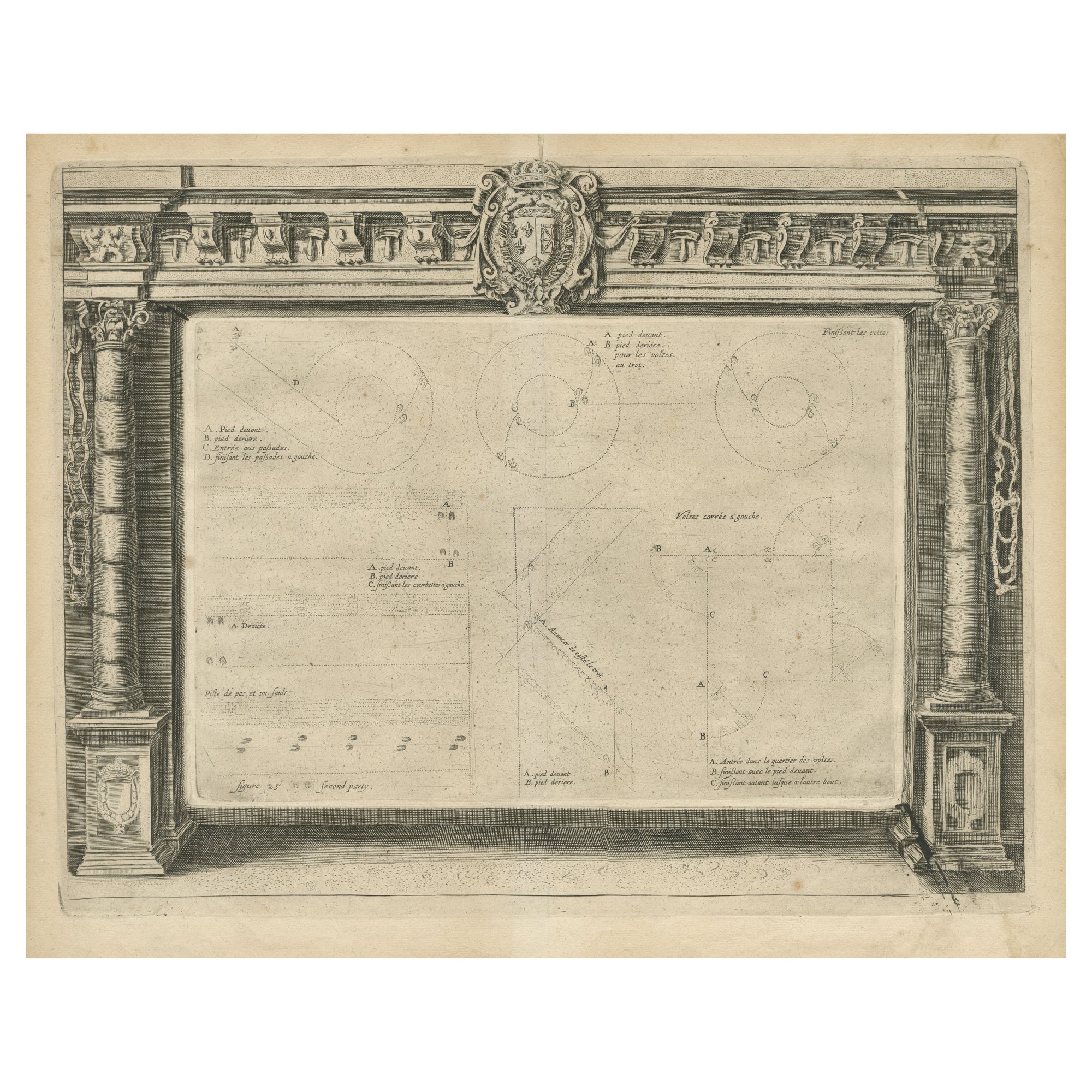 Antique Print with Schematic Outlines of Different Volte Manoeuvres