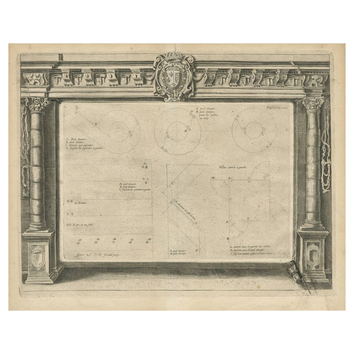Antique Print with Schematic Outlines of Different Volte Manoeuvres