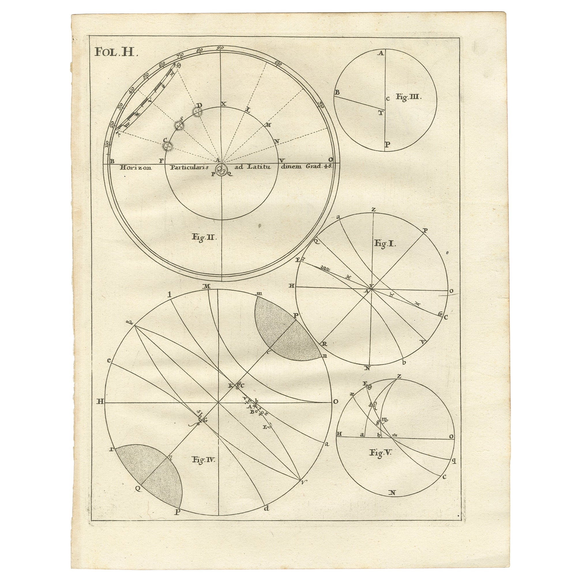 Antiker Druck mit verschiedenen antiken Figuren von Halbkugeln von Scherer, um1703