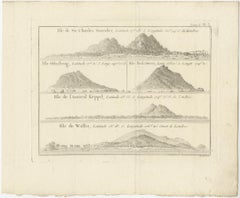 Antique Print with Views of Sir Charles Saunders Island and Other Islands, 1774