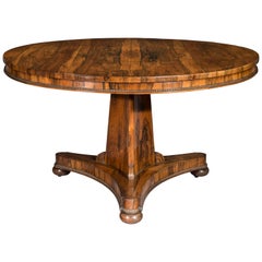 Regency Dining Room Tables