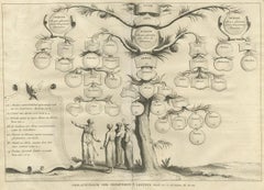 Antique Religious Print of Priests and Levites by A. Calmet, 1725