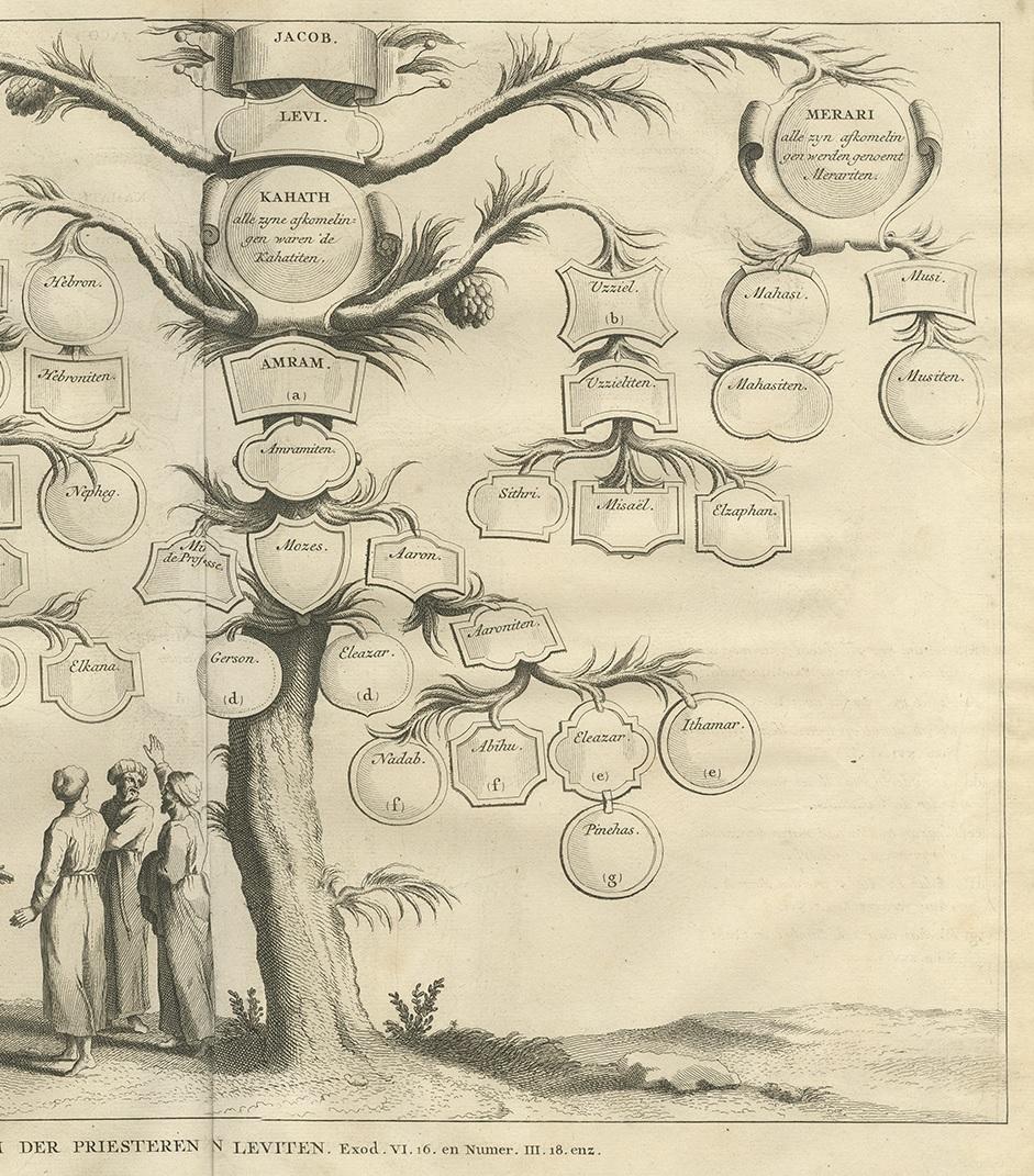 Gravé Impression religieuse ancienne de prêtres et de Levites par A. Calmet, 1725 en vente