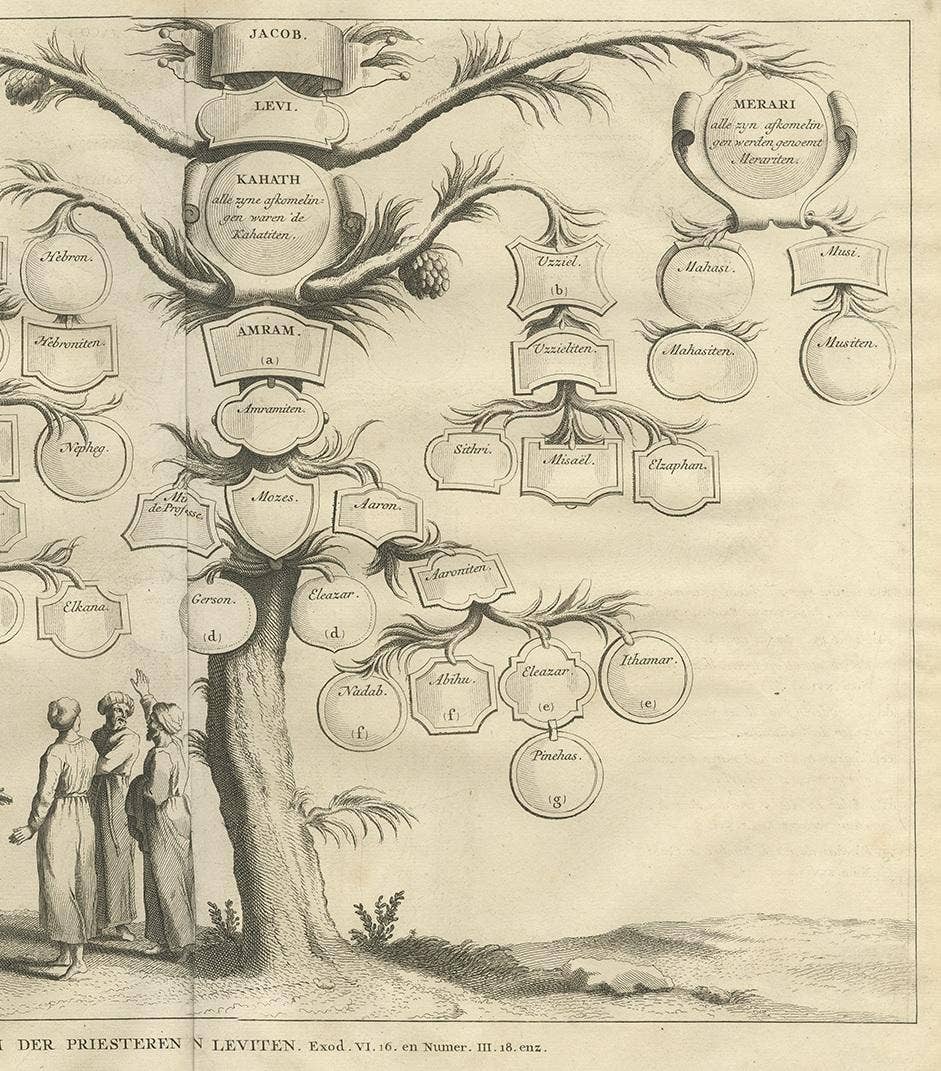 Antique Religious Print of Priests and Levites by A. Calmet, 1725
