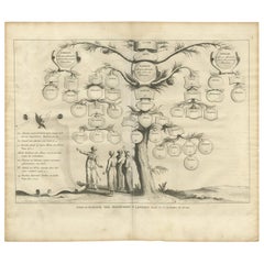 Grabado religioso antiguo de Sacerdotes y levitas por A. Calmet, 1725