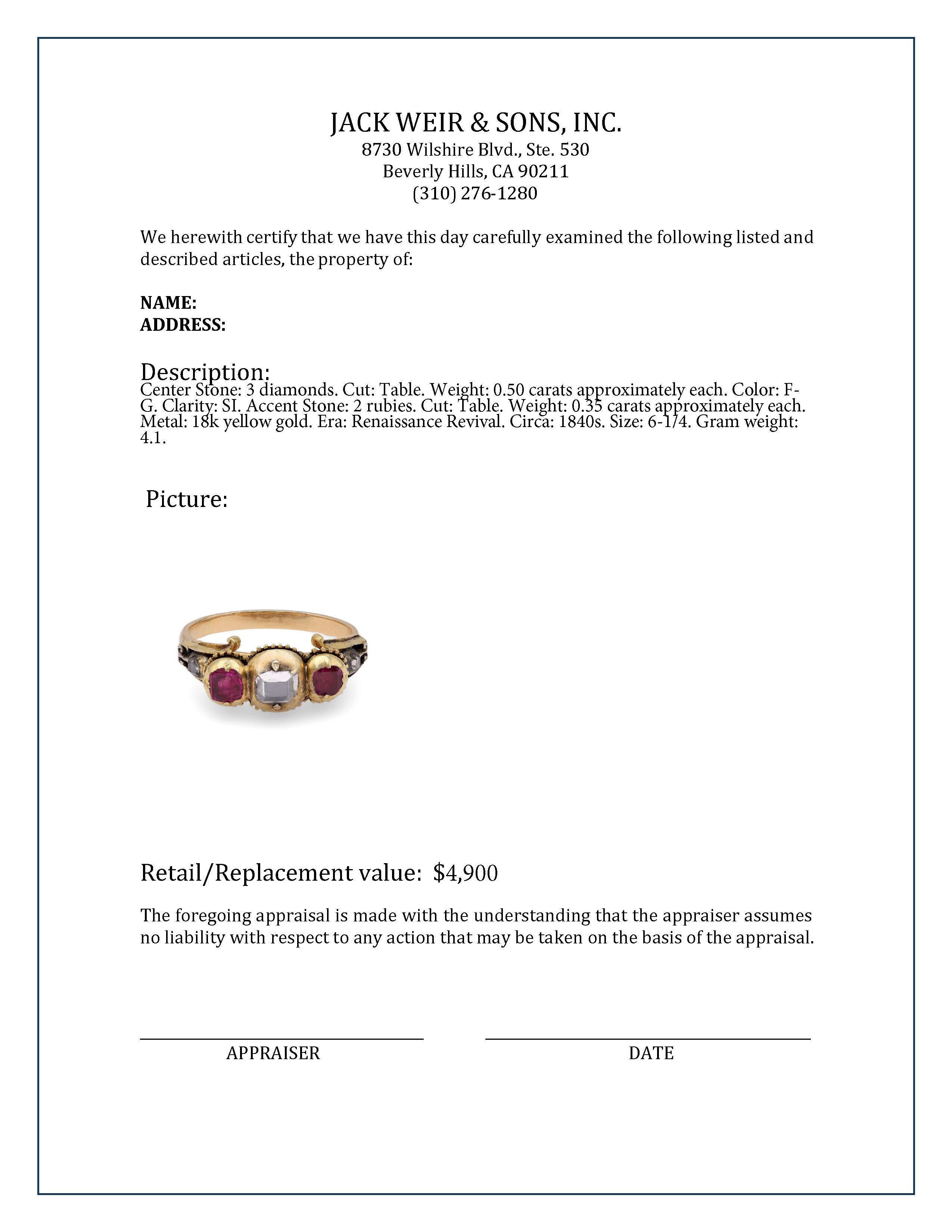 Antiker Renaissance Revival Diamant Rubin Gelbgold Ring (Ungeschliffen)