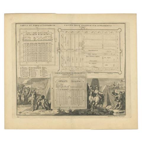 Antique Roman Battle Plan of a Camp by Duncan, c.1753