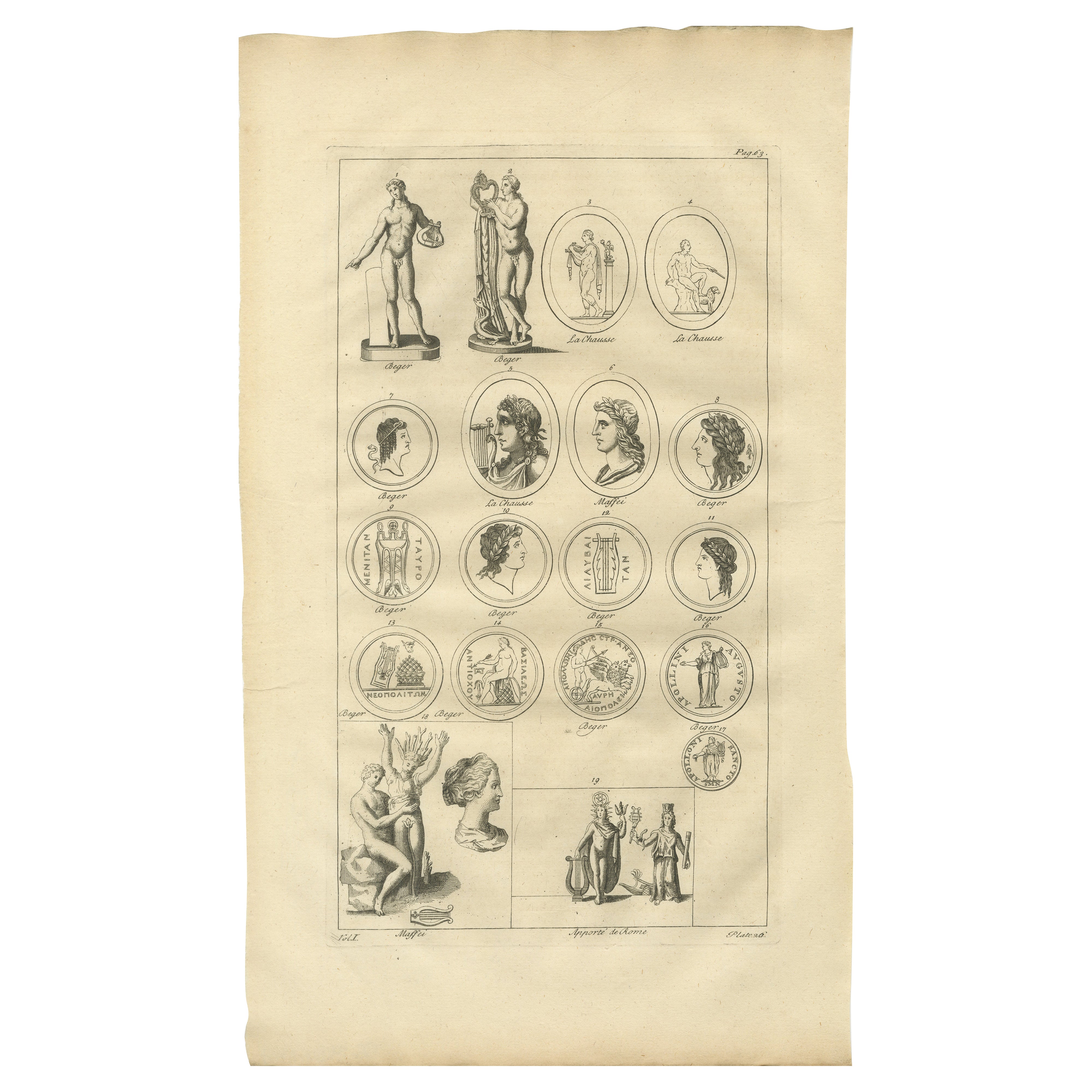 Antique Roman Sculpture
Medals Plate – Montfaucon, Antiquity Explained, 1721