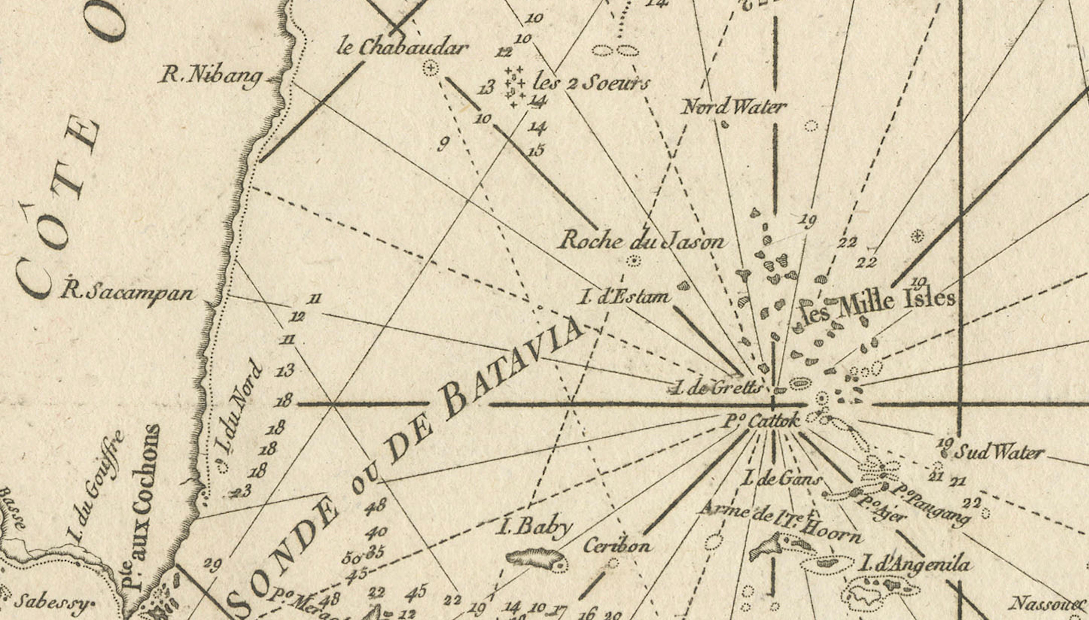 Antique Sea Chart Java Indonesia – Mannevillette Neptune Oriental 1775