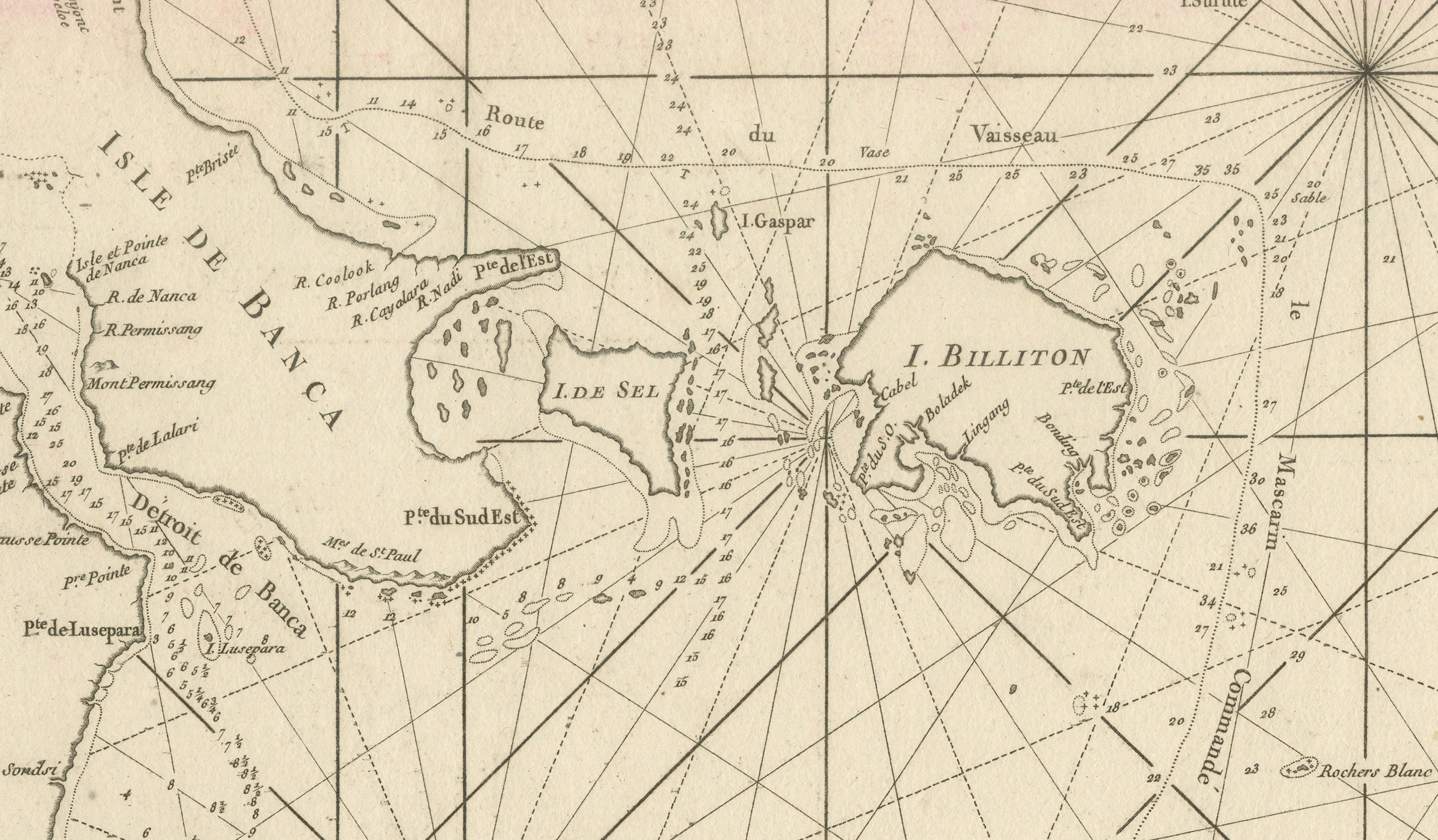 Antique Sea Chart Java Indonesia – Mannevillette Neptune Oriental 1775