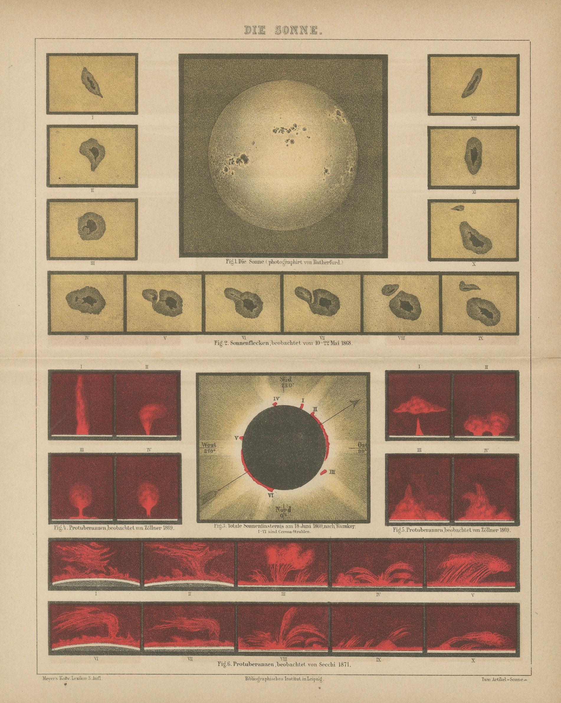 Antique Solar Study Chart “Die Sonne”, Meyers Scientific Plate Leipzig c.1900