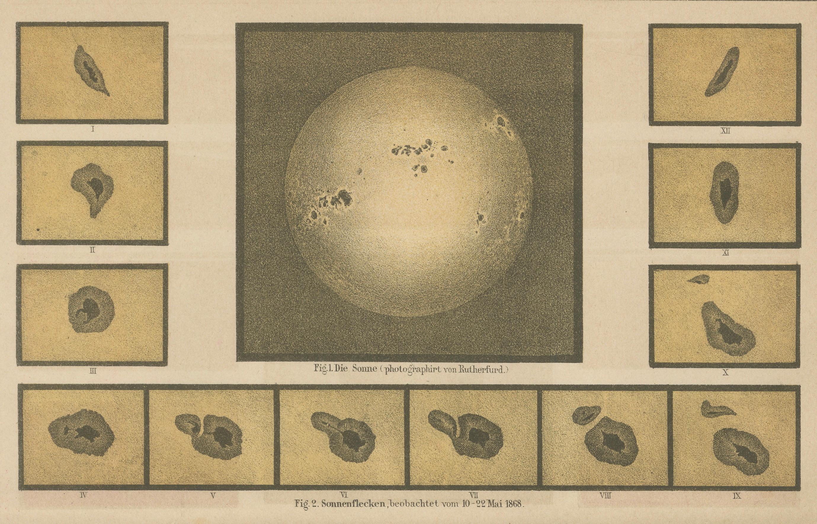 Antique Solar Study Chart “Die Sonne”, Meyers Scientific Plate Leipzig c.1900