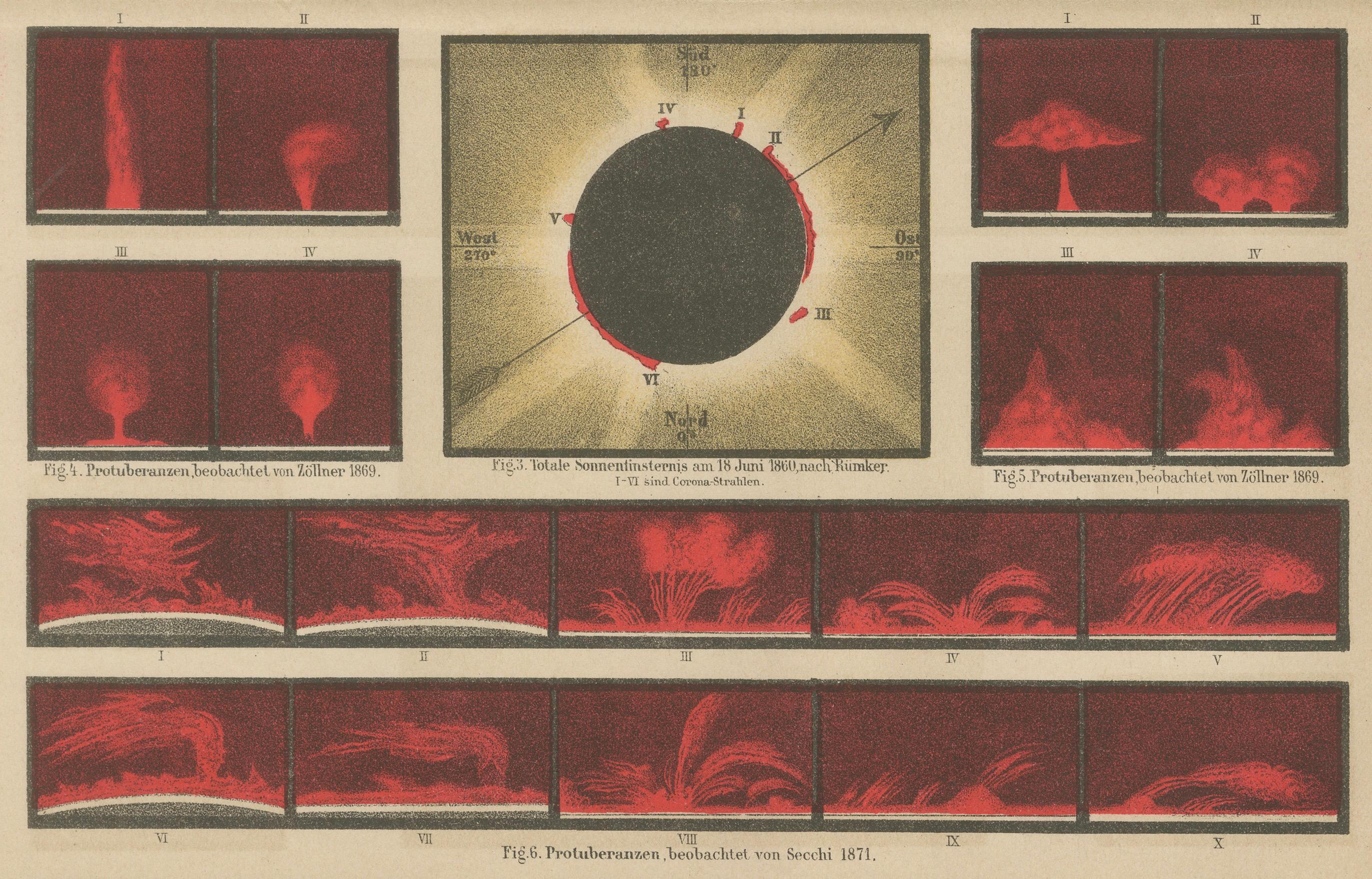 Antique Solar Study Chart “Die Sonne”, Meyers Scientific Plate Leipzig c.1900