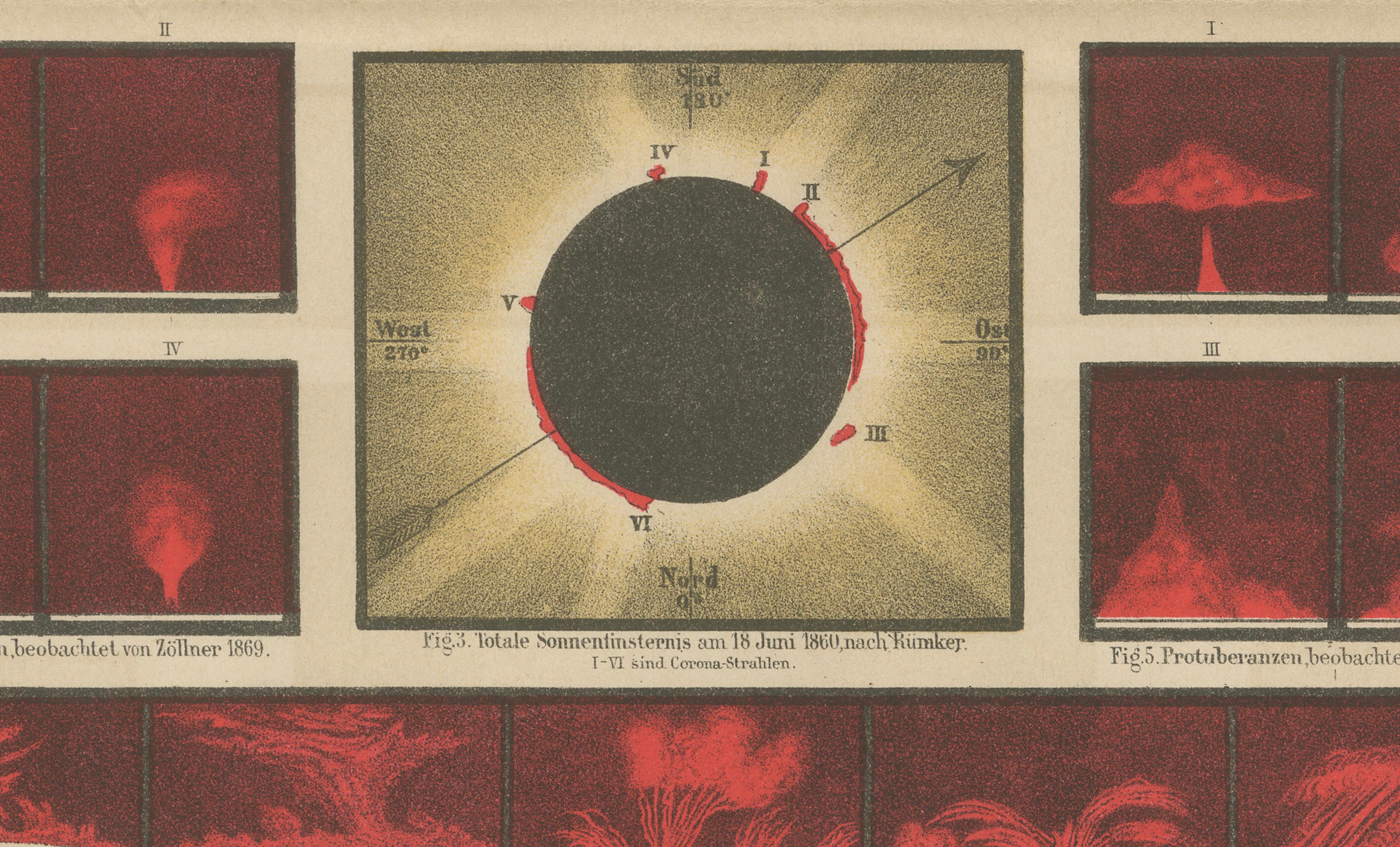 Antique Solar Study Chart “Die Sonne”, Meyers Scientific Plate Leipzig c.1900