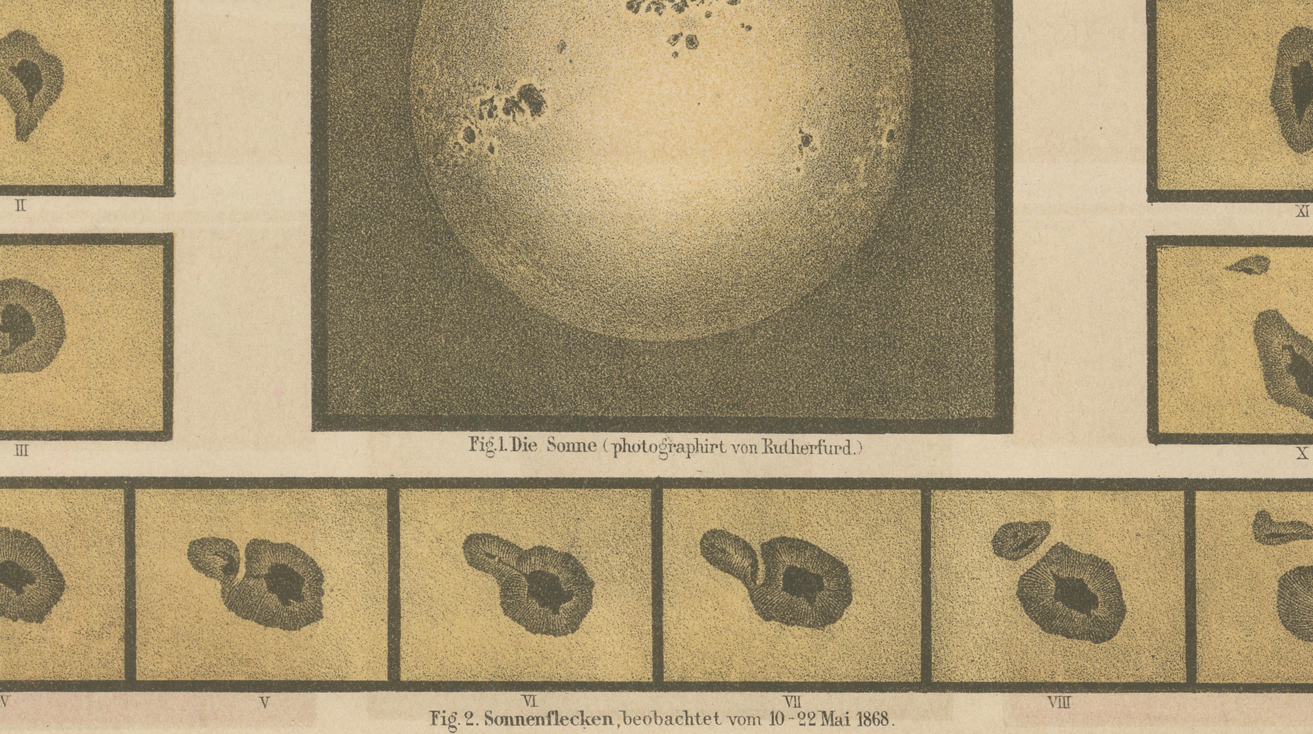 Antique Solar Study Chart “Die Sonne”, Meyers Scientific Plate Leipzig c.1900