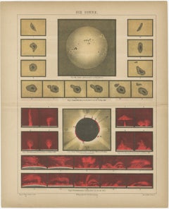 Antique Solar Study Chart “Die Sonne”, Meyers Scientific Plate Leipzig c.1900