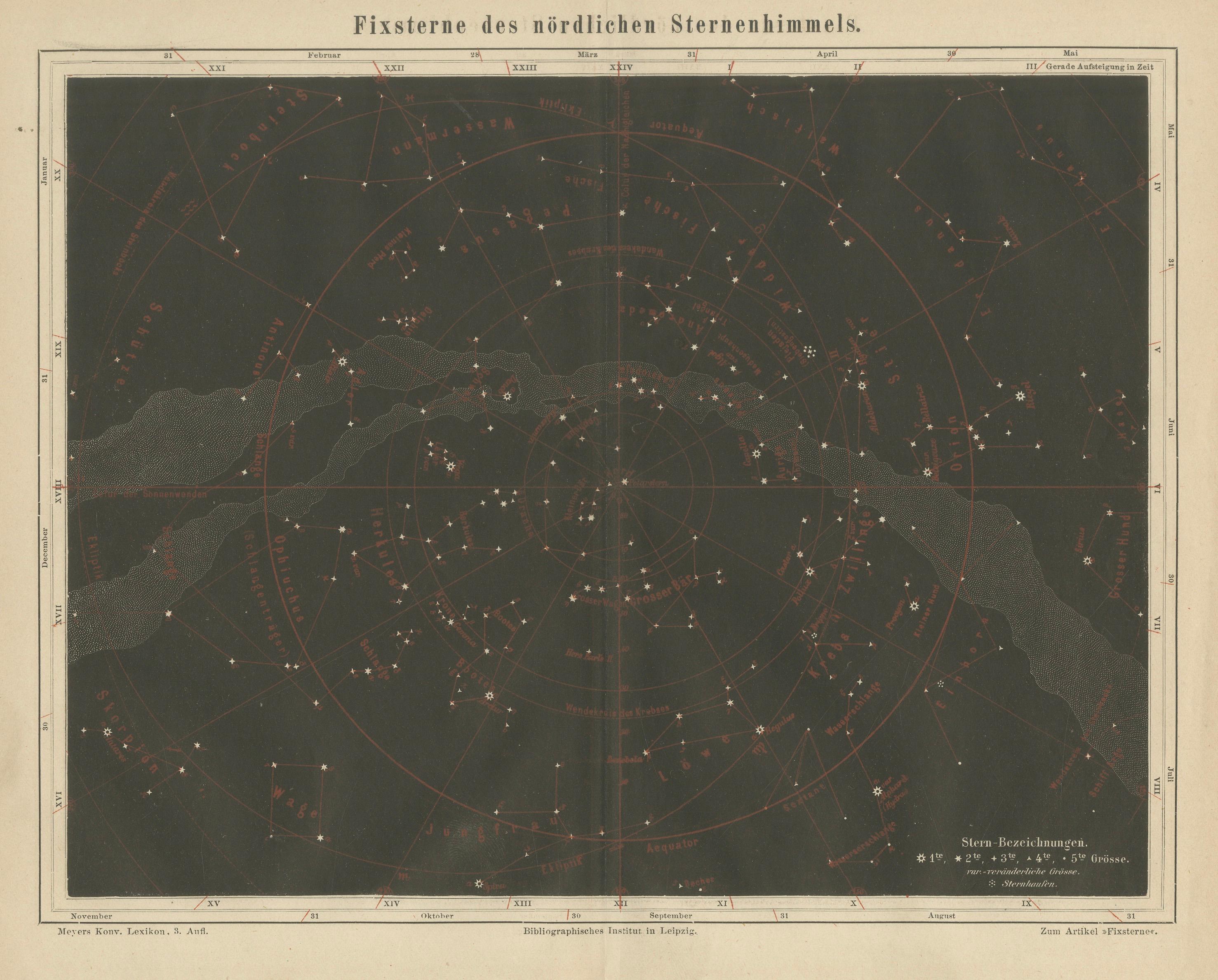 Antique Star Chart Northern Hemisphere “Fixsterne”, Meyers Leipzig c.1900