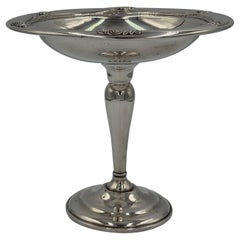 Antique Sterling Silver Pedestal Compote / Tazza with Classical Rim Detail
