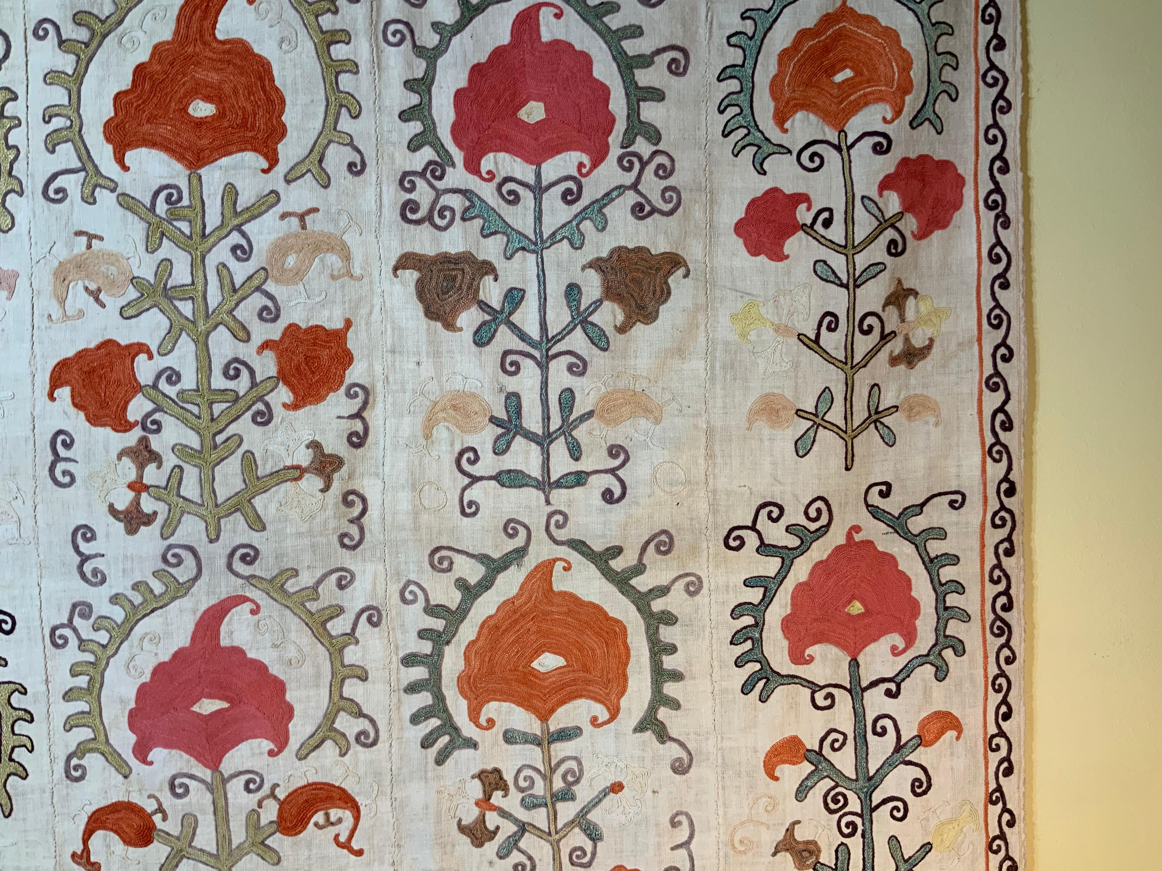 19th Century Antique Suzani Panel Wall Hanging