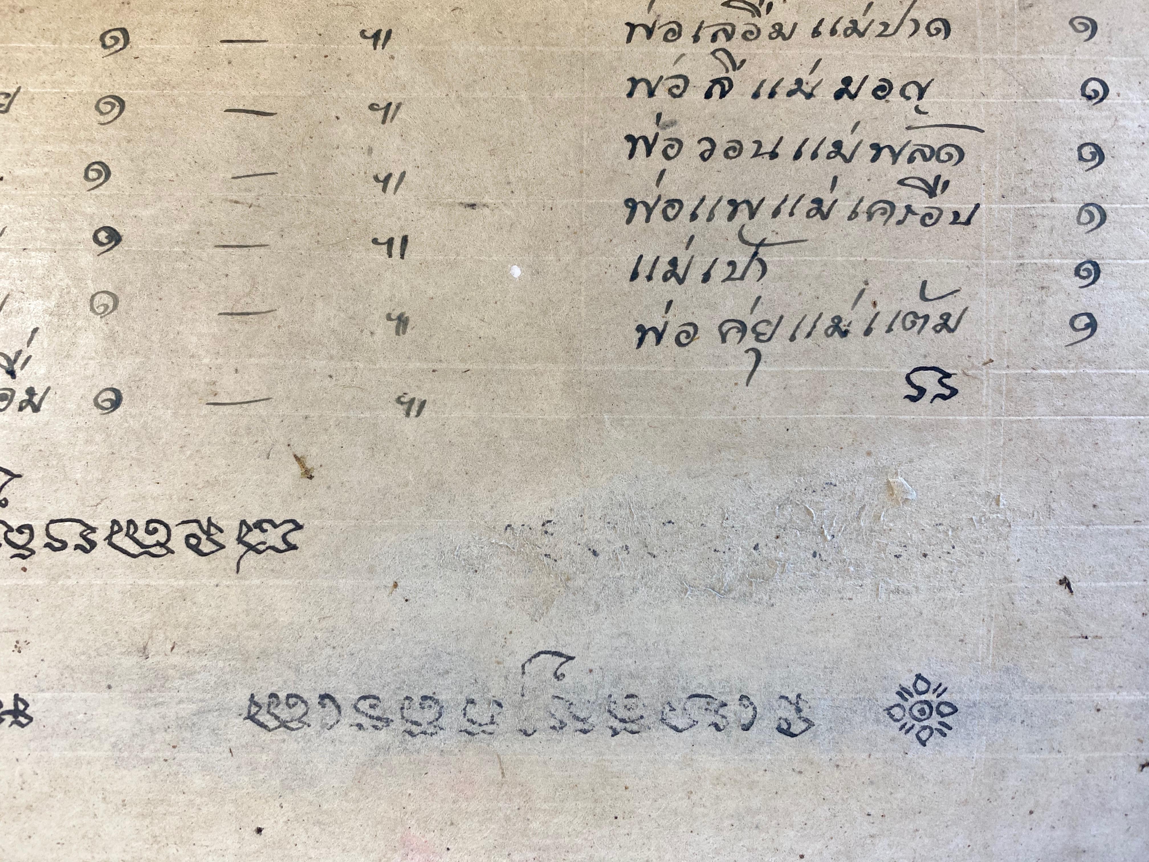 Antique Thai Buddhist Phra Malai Samut Khoi Illustrated Manuscript, 19th Century 15