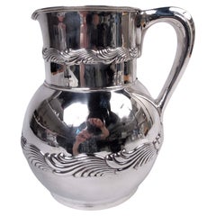 Victorian Pitchers