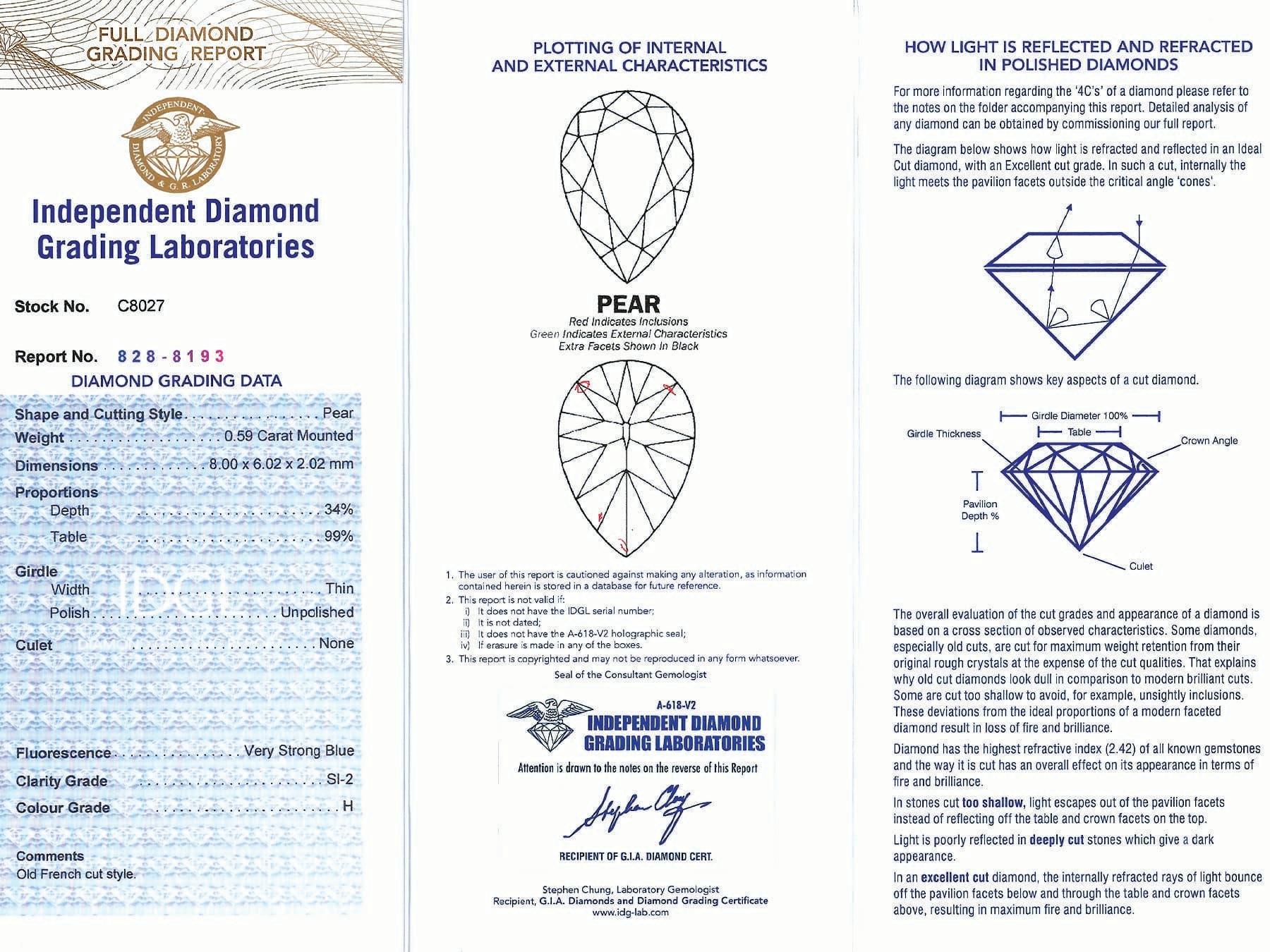 Antike viktorianische Brosche aus 1,38 Karat Diamant-Emaille und 21 Karat Gelbgold  im Angebot 8