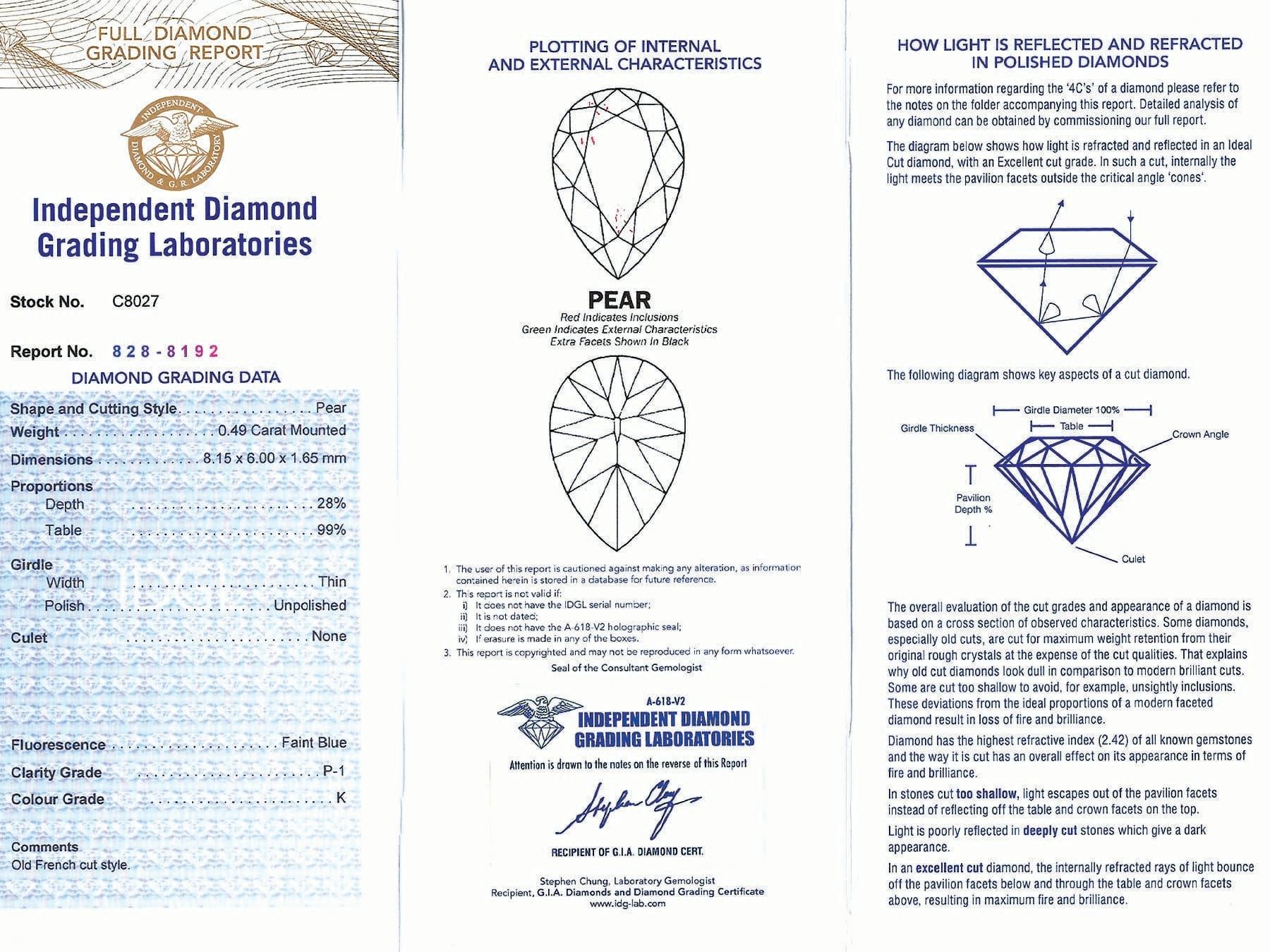 Antike viktorianische Brosche aus 1,38 Karat Diamant-Emaille und 21 Karat Gelbgold  im Angebot 9