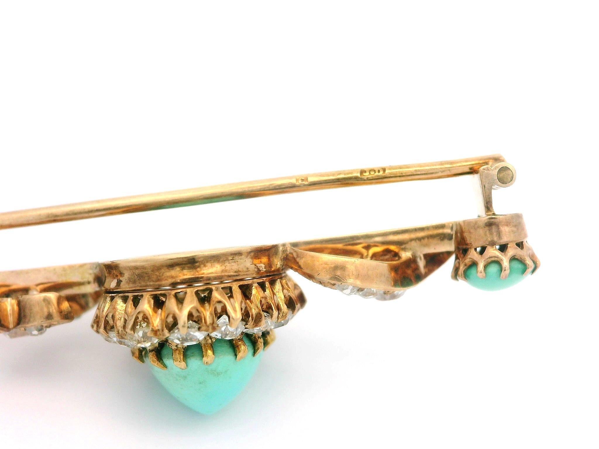 Antiguo broche victoriano de oro de 14 quilates de alta calidad con barra de turquesa y diamantes en venta 2