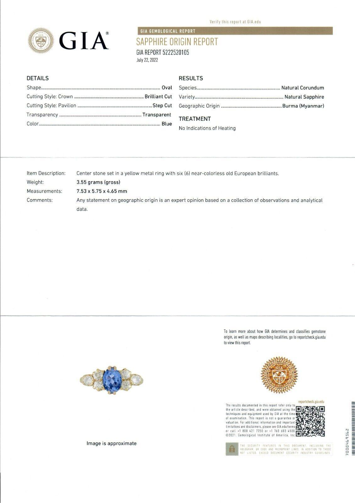 Antique Victorian 18K Gold GIA NO HEAT Burma Sapphire Diamond Cluster Band Ring 6