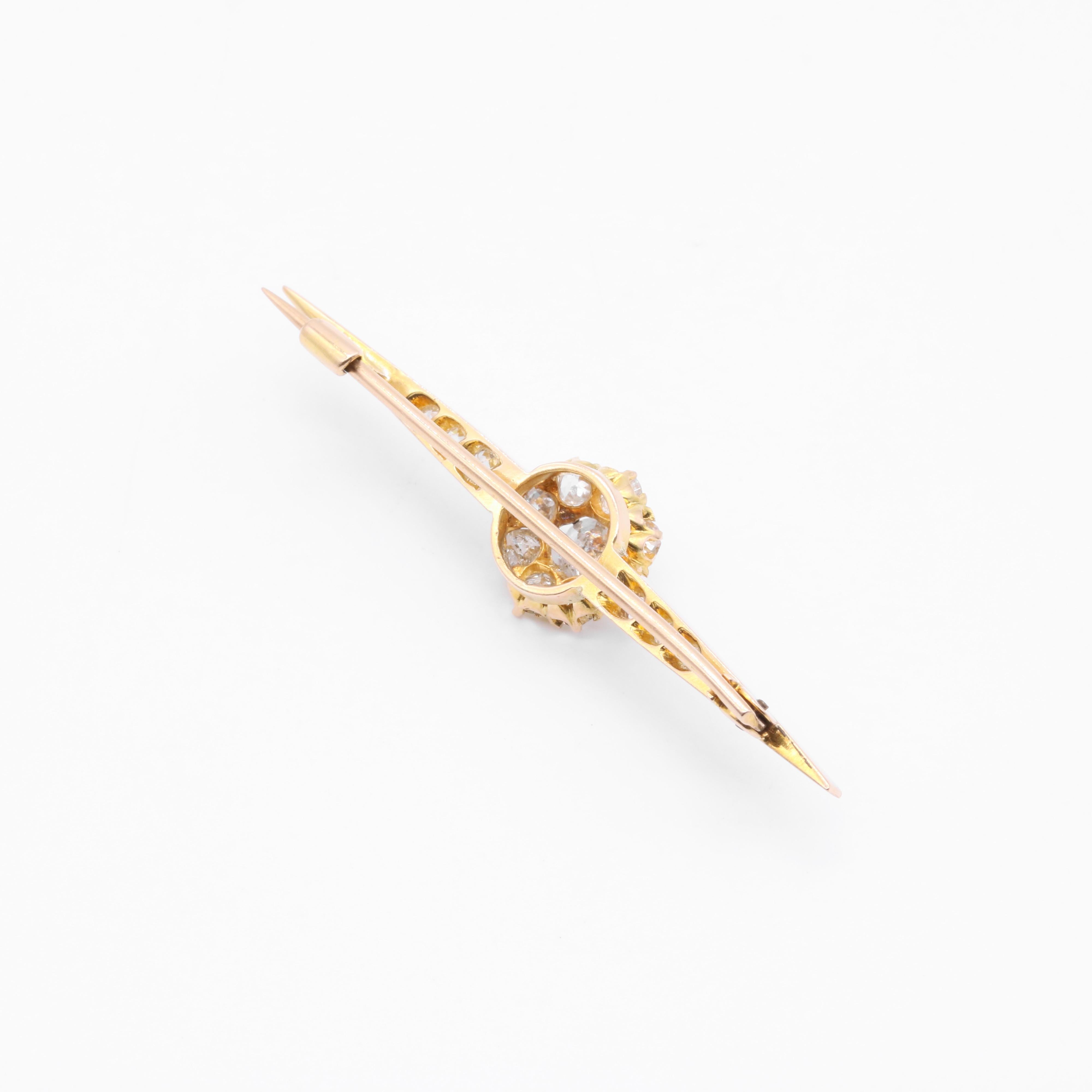 Antique Victorian 18K Yellow Gold 1.73ctw Diamond Daisy Cluster Brooch For Sale 6