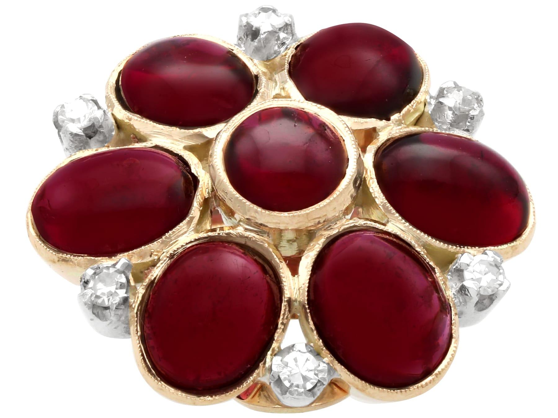Cabochon Victorian 22.28 Carat Garnet and Diamond Earrings in Rose Gold For Sale
