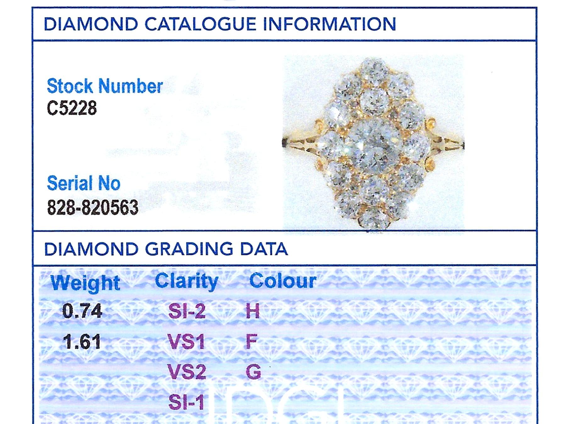 Anillo de cóctel victoriano de oro amarillo y diamantes de 2,35 quilates en venta 5