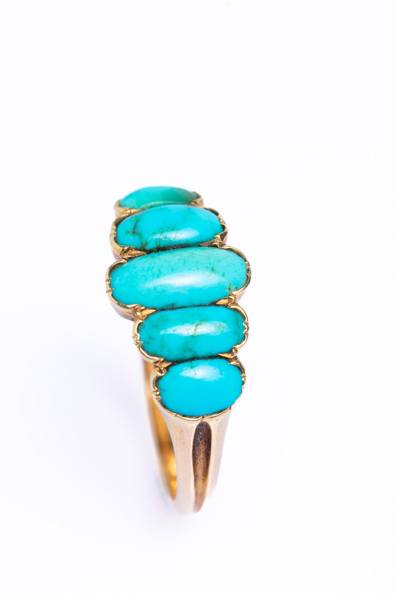 Antique Victorian 9ct Gold Turquoise Ring (Antiker Kissenschliff) im Angebot