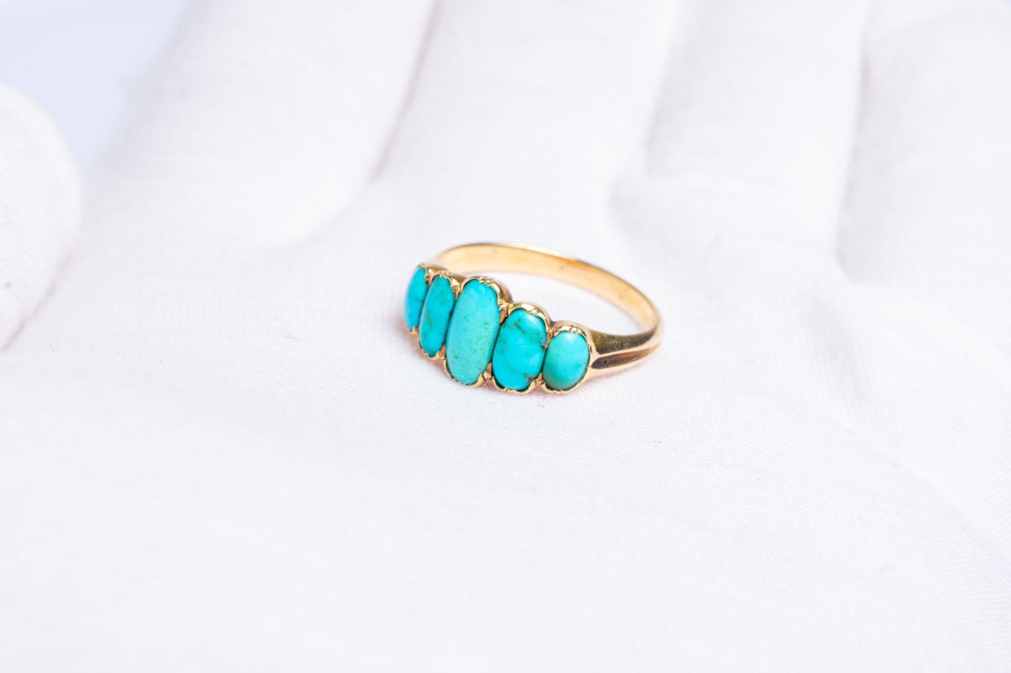 Antique Victorian 9ct Gold Turquoise Ring im Angebot 1