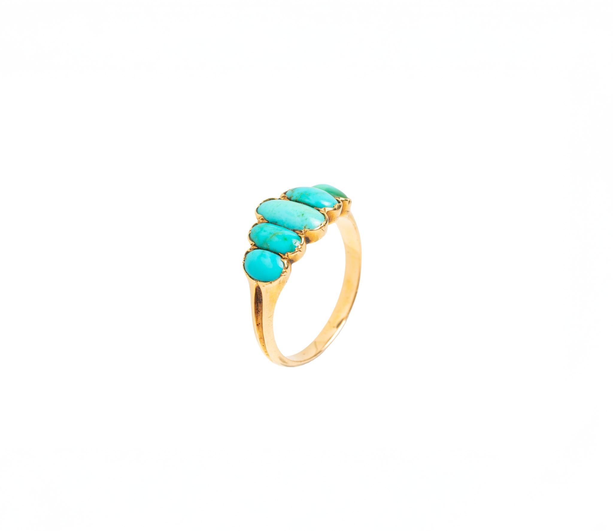 Antique Victorian 9ct Gold Turquoise Ring im Angebot 2