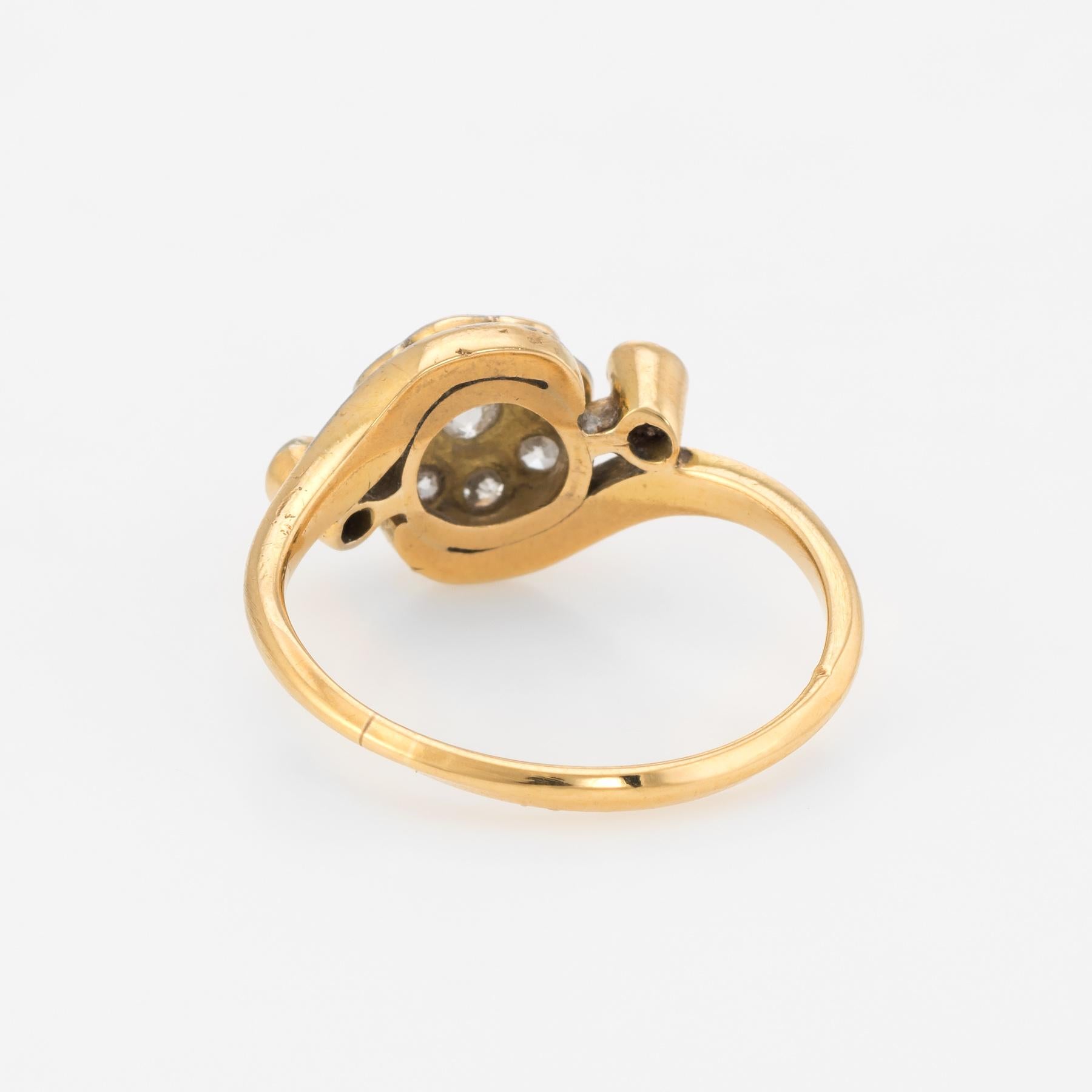 victorian cluster ring
