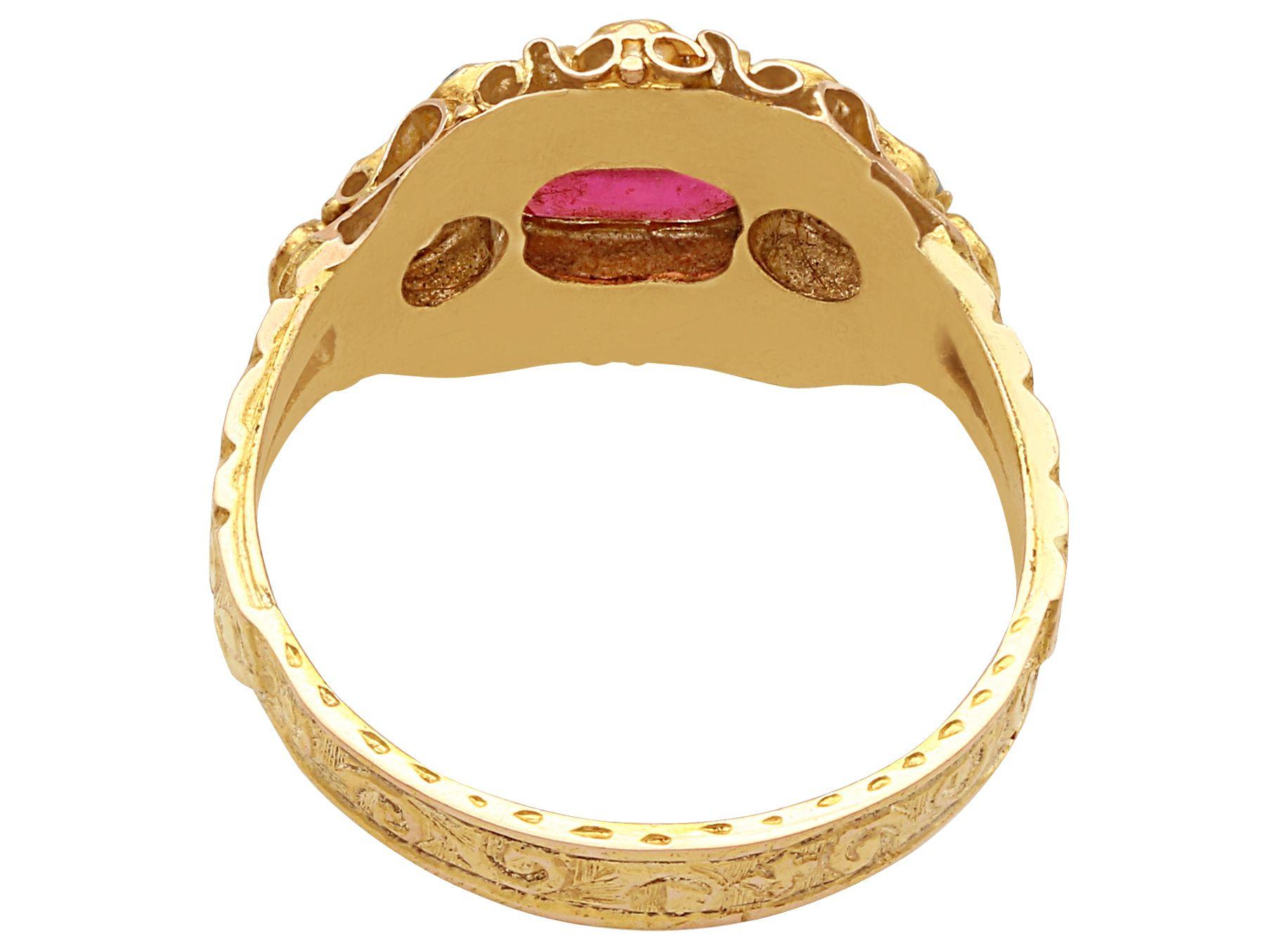 Antique Victorian 1873 Paste and 15k Yellow Gold Cocktail Ring In Excellent Condition For Sale In Jesmond, Newcastle Upon Tyne