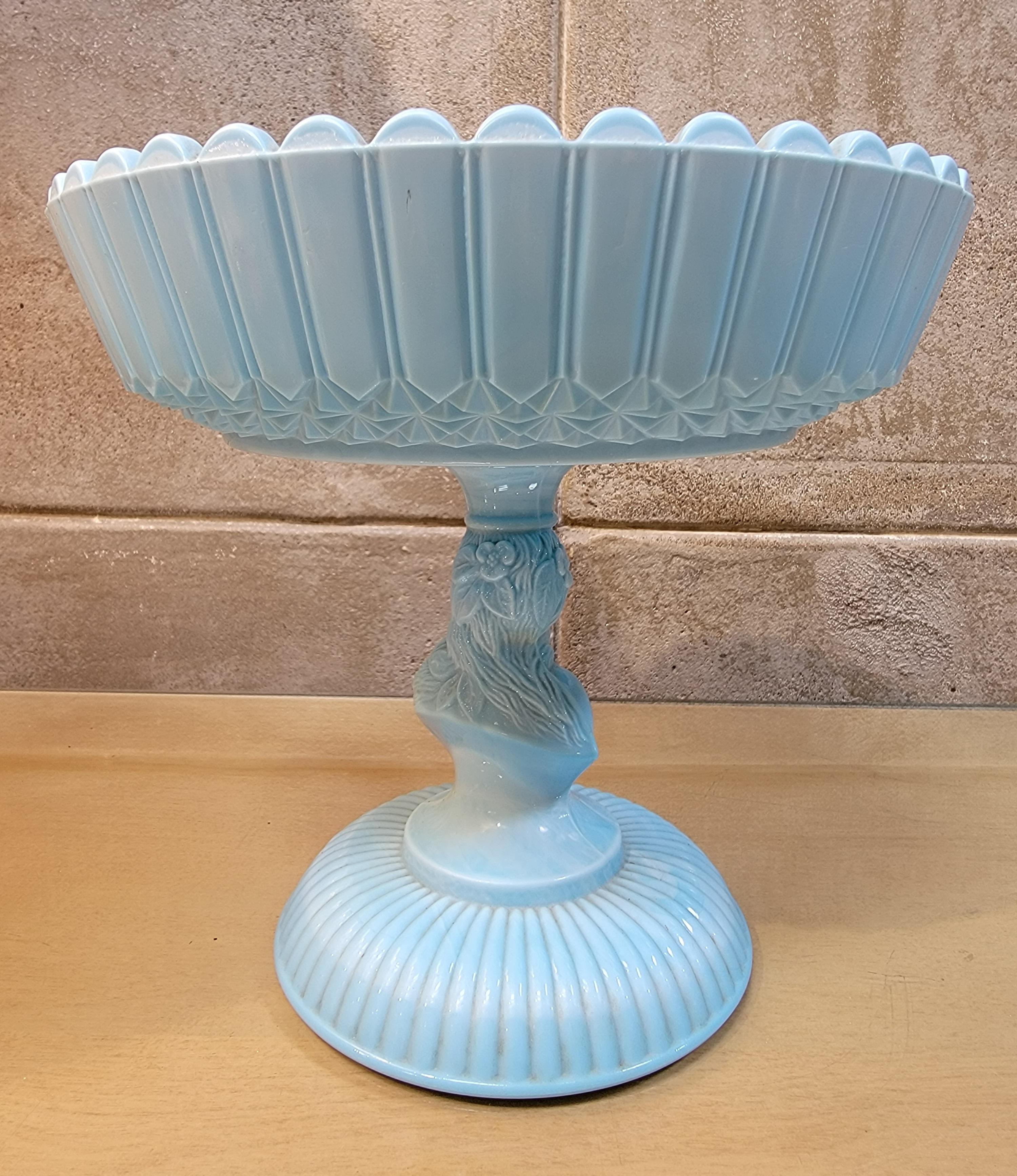 19th Century Antique Victorian Pattern Glass Figurative Compote Jenny Lind