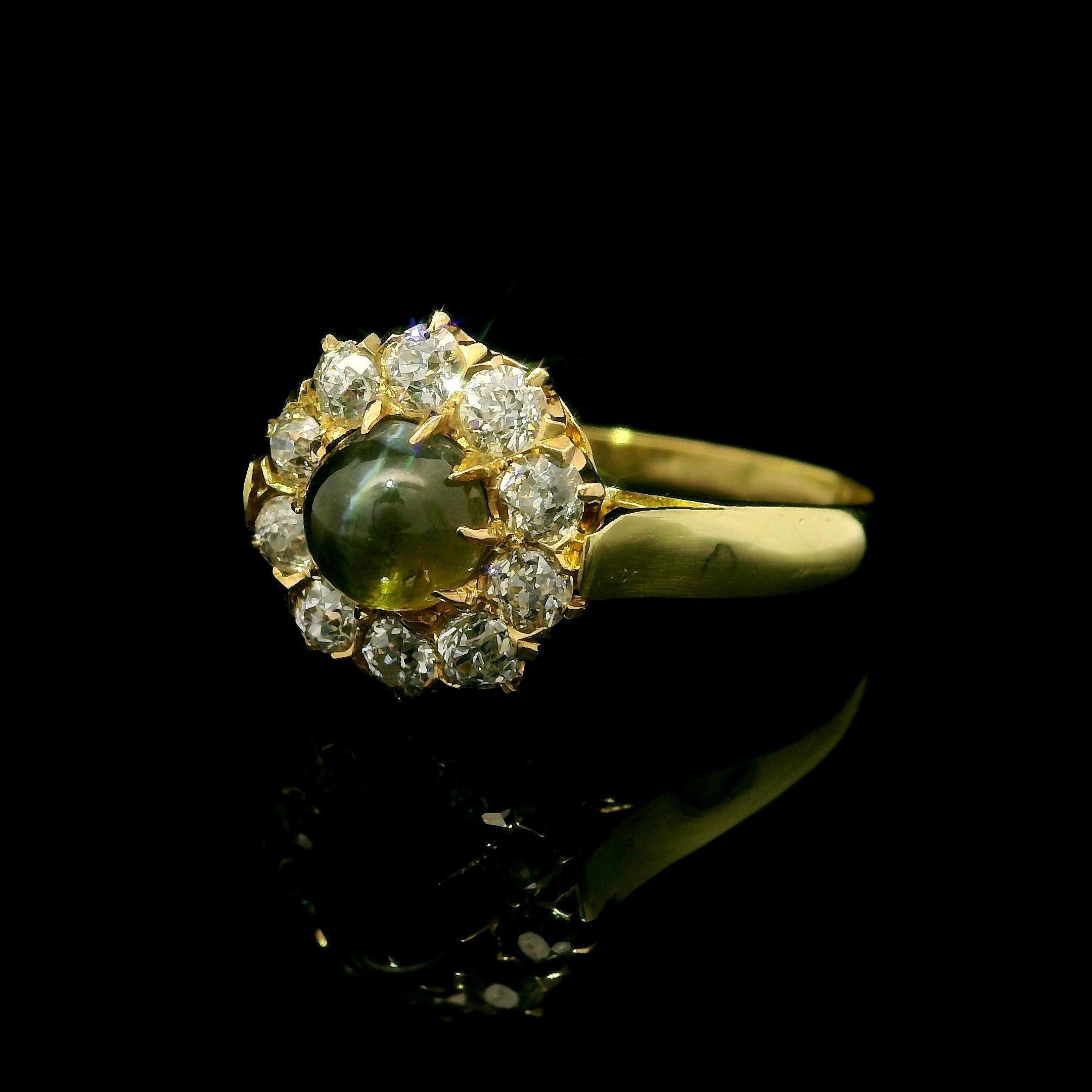 Cabochon Antique Victorian Yellow Gold 1.59ctw Cat's Eye Old Mine Cut Diamond Halo Ring For Sale