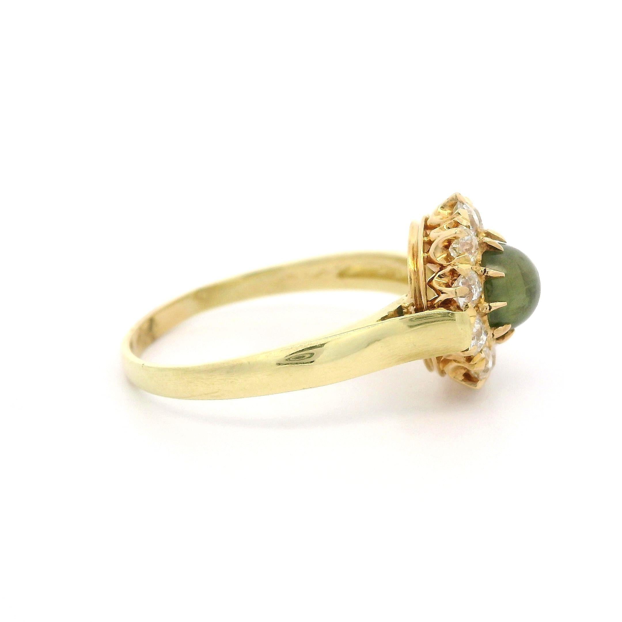 Women's Antique Victorian Yellow Gold 1.59ctw Cat's Eye Old Mine Cut Diamond Halo Ring For Sale