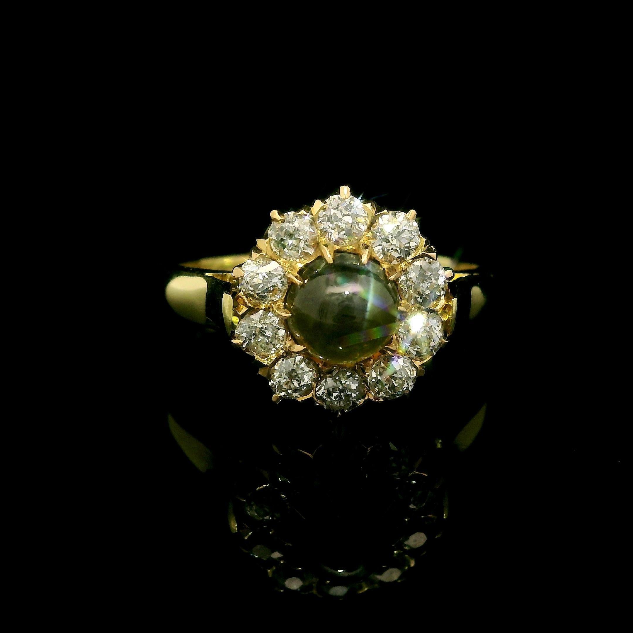 Antique Victorian Yellow Gold 1.59ctw Cat's Eye Old Mine Cut Diamond Halo Ring For Sale 1