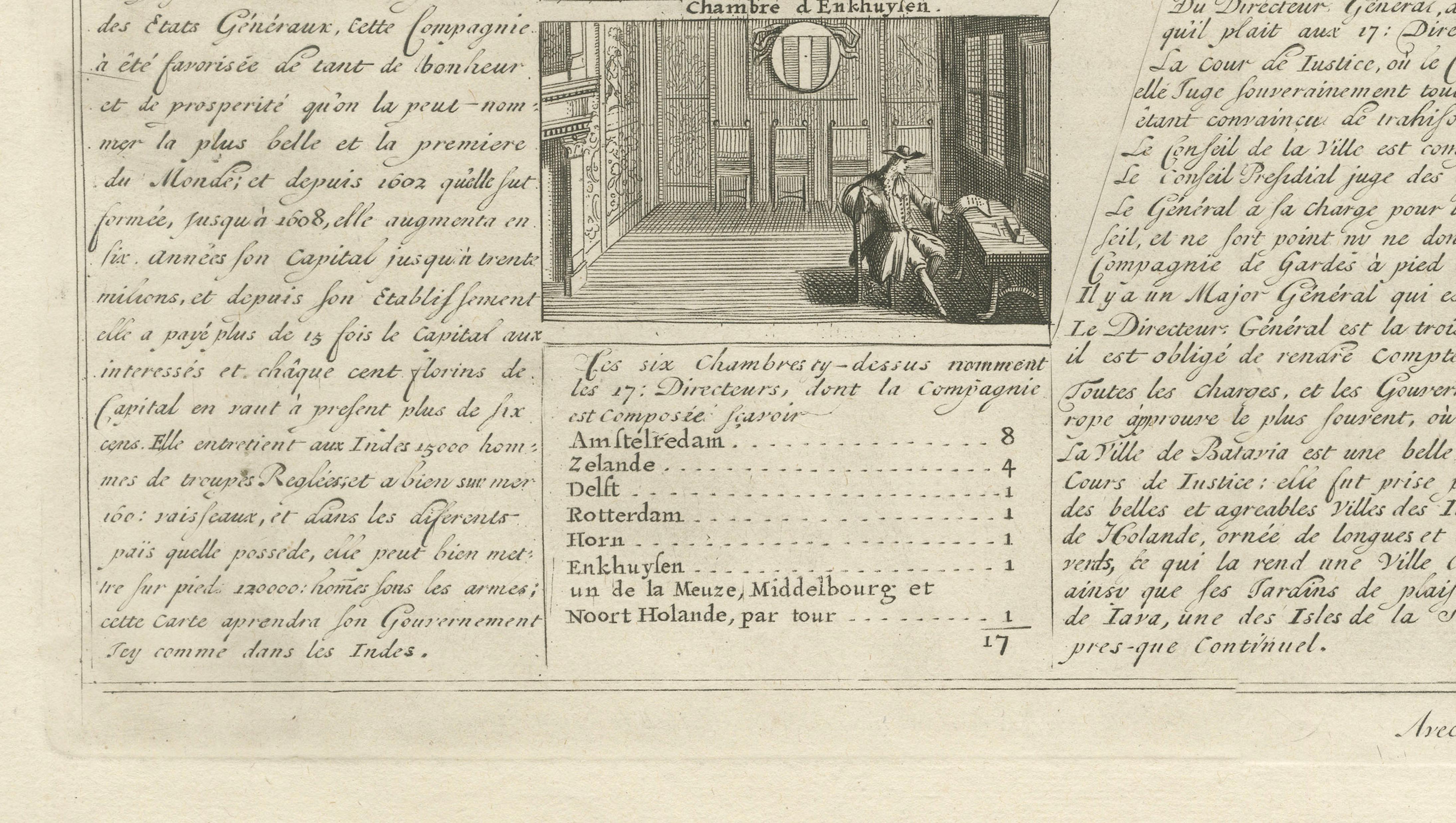 Antique VOC Governance Chart Engraving — Dutch East India Company, ca.1719