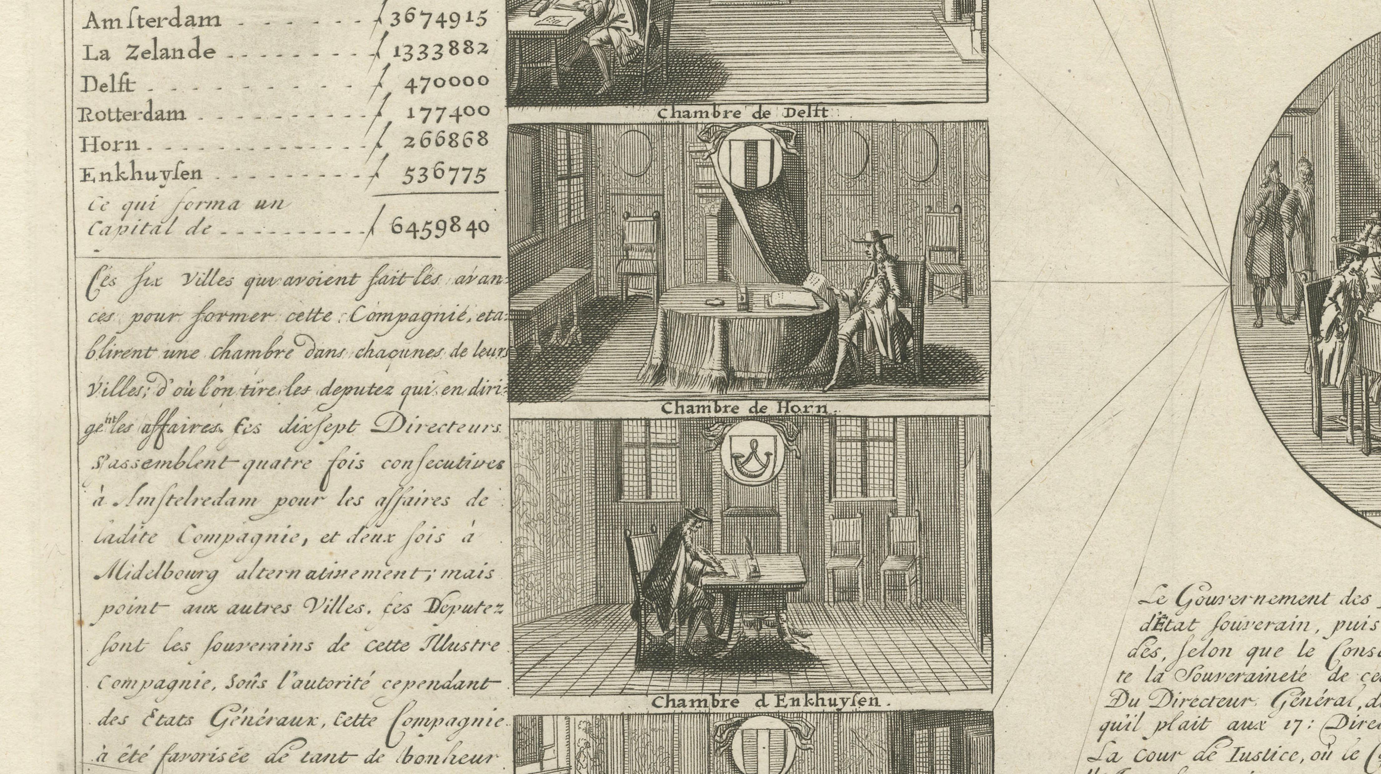 Antique VOC Governance Chart Engraving — Dutch East India Company, ca.1719